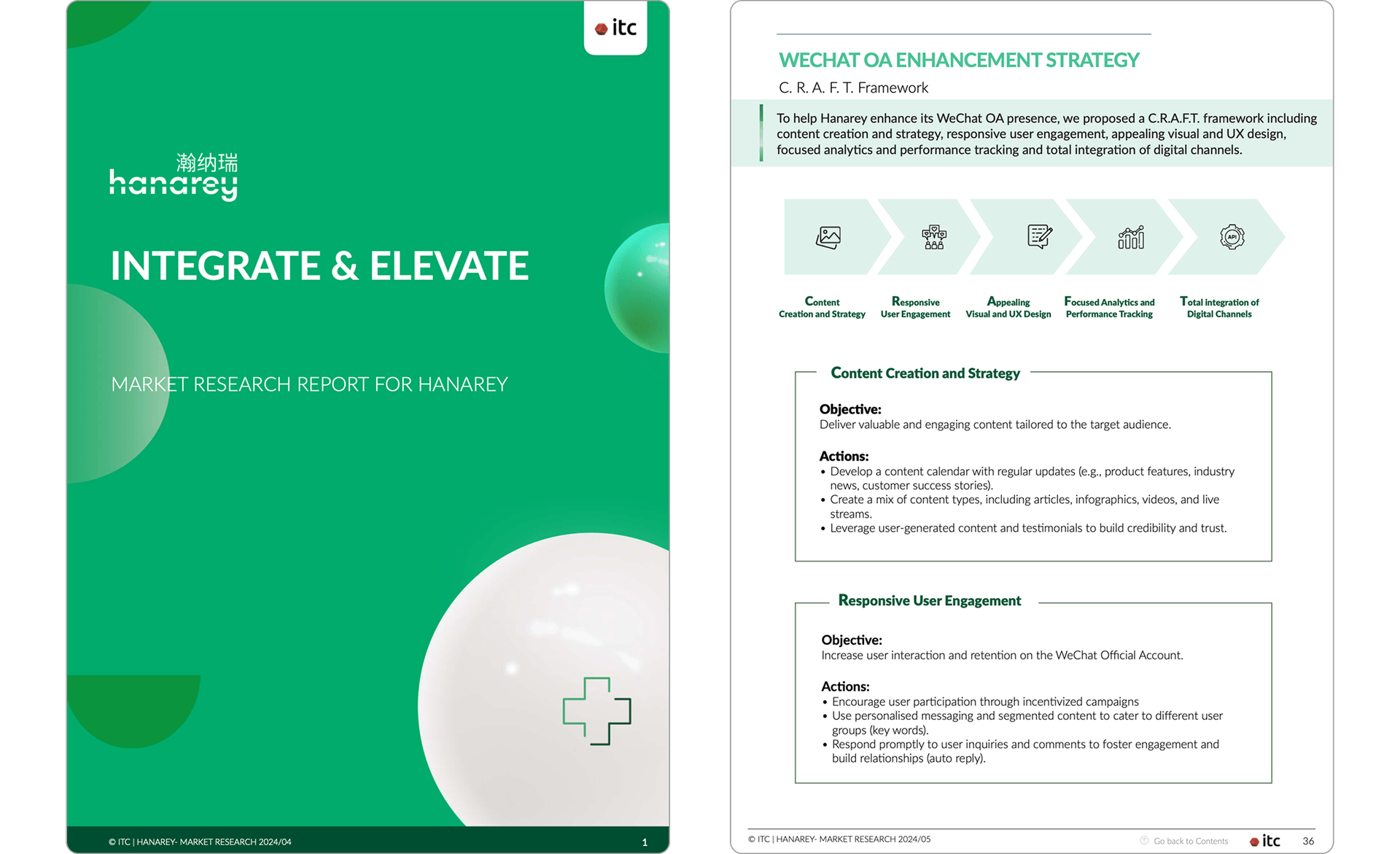 IT Consultis Project Hanarey 10 draft 1 (1)