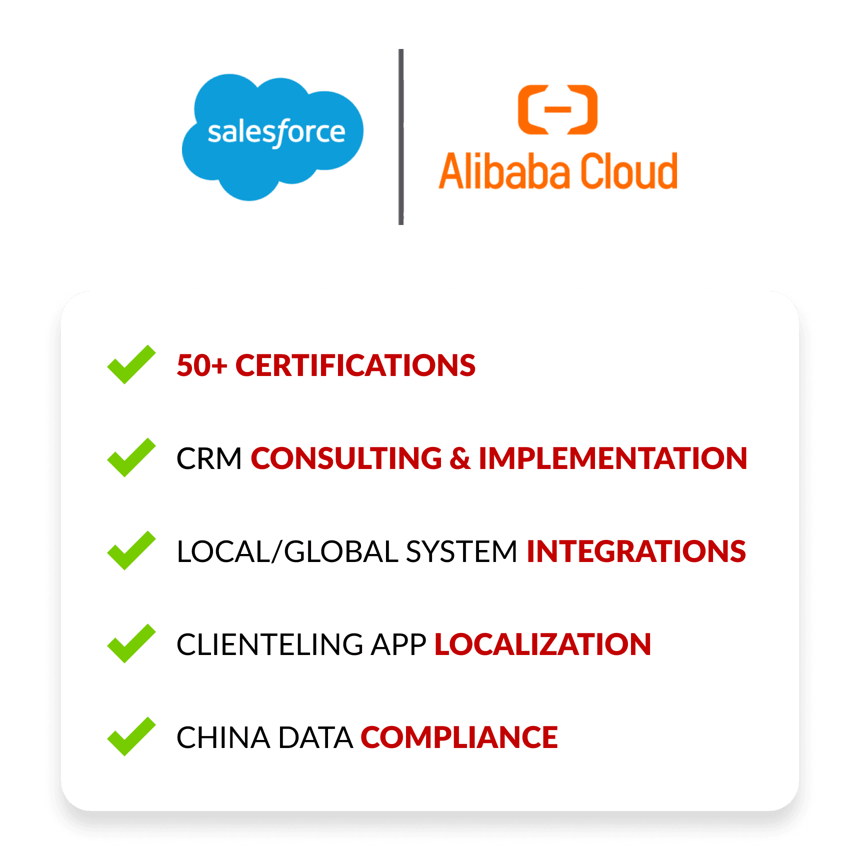 IT Consultis (ITC) is helping brands with Salesforce CRM consulting and implementation