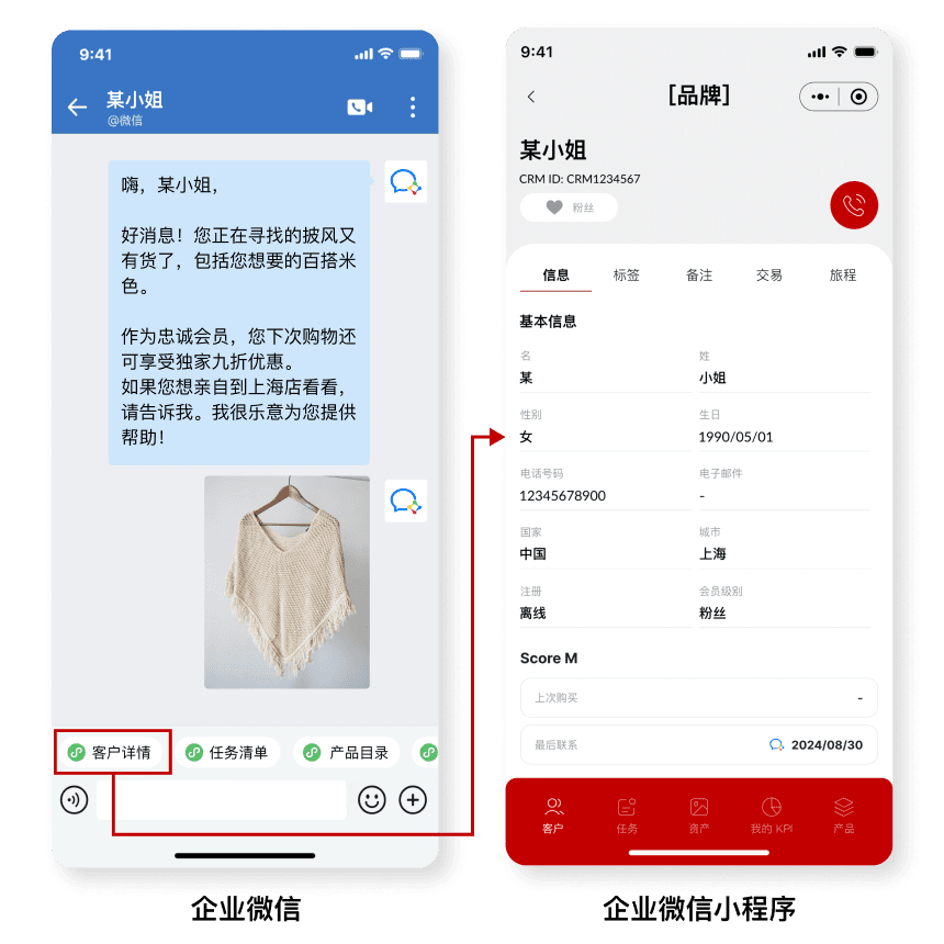 IT Consultis（ITC）可通过阿里云Salesforce和企业微信助力您在中国实现客户关系管理（CRM）与客户服务（clienteling）的本土化。