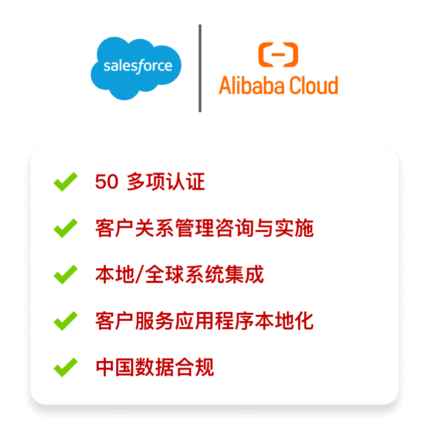 IT Consultis（ITC）正为品牌提供Salesforce客户关系管理系统的咨询与实施服务