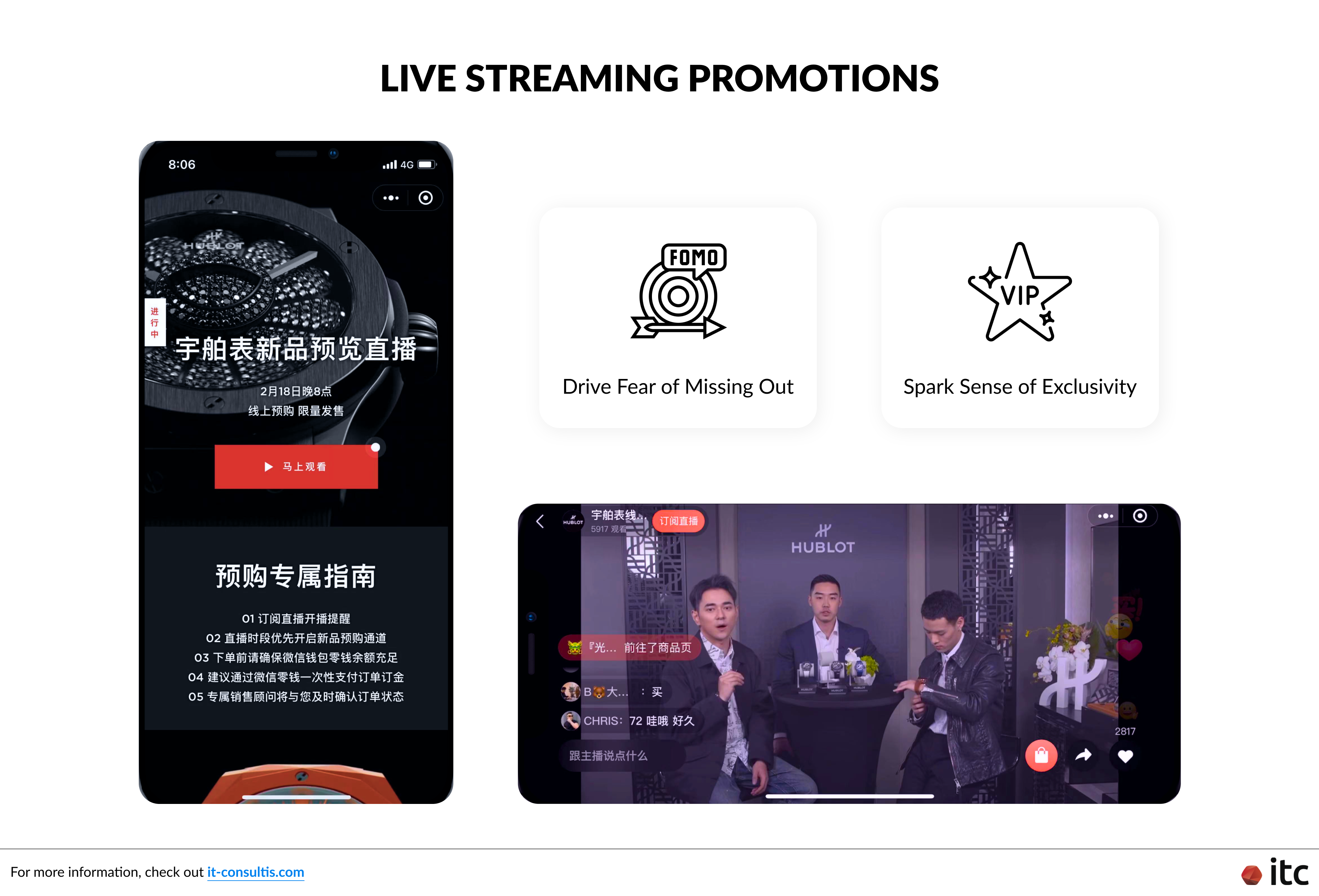 Hublot also leveraged live streaming promotions to drive Fear of Missing Out (FOMO) and spark a sense of exclusivity among users