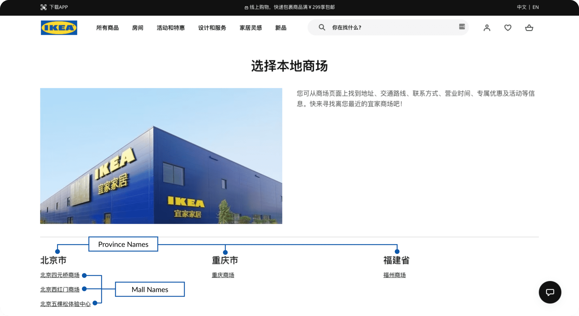 IKEA China Location page listing the local malls that customers can find IKEA in