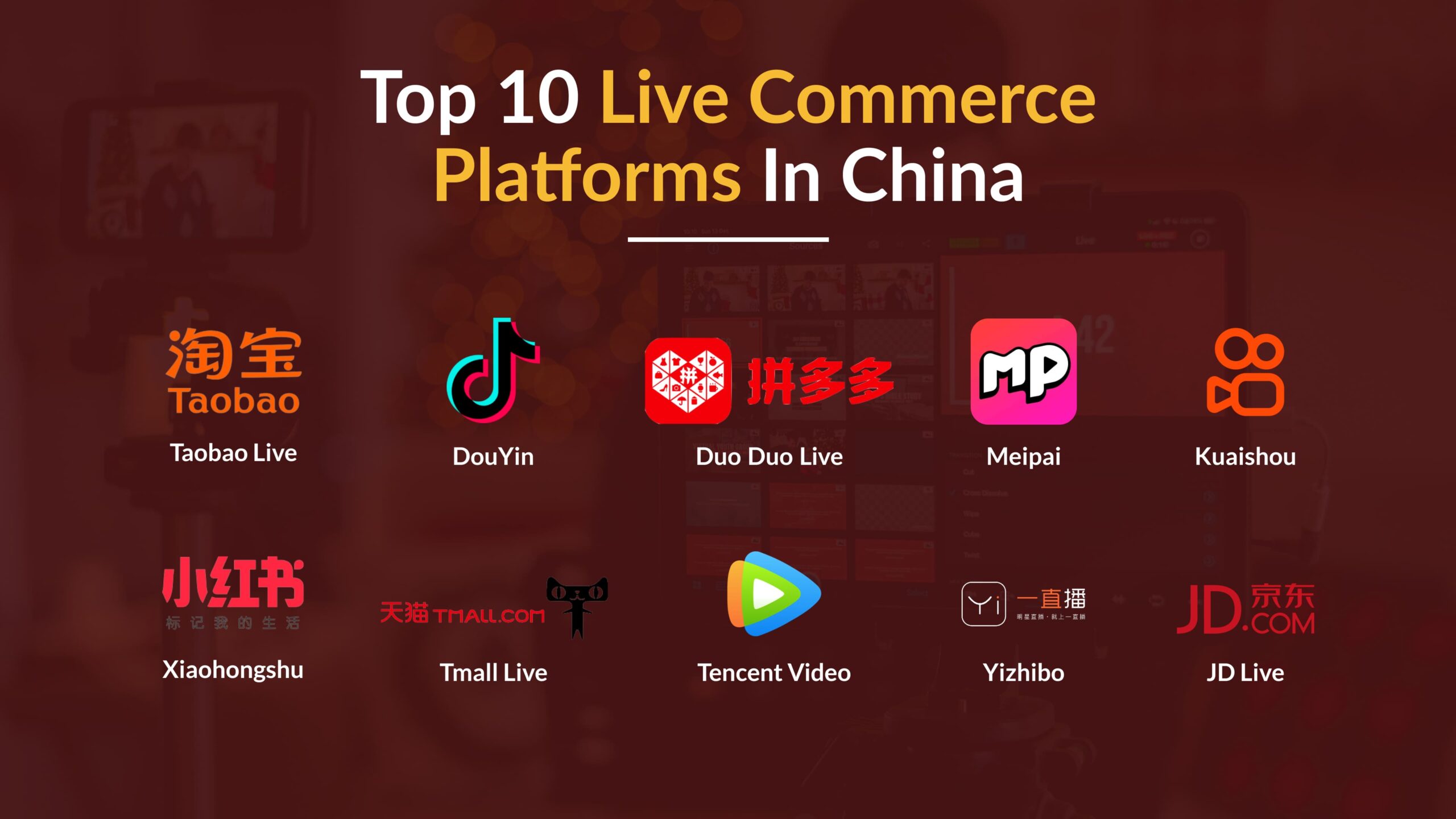 Top 10 Live Commerce platforms in China consist of Taobao Live, Douyin, Duo Duo Live, Meipai, Kuaishou, Xiaohongshu, Tmall Live, Tencent Video, Yizhibo, and JD Live