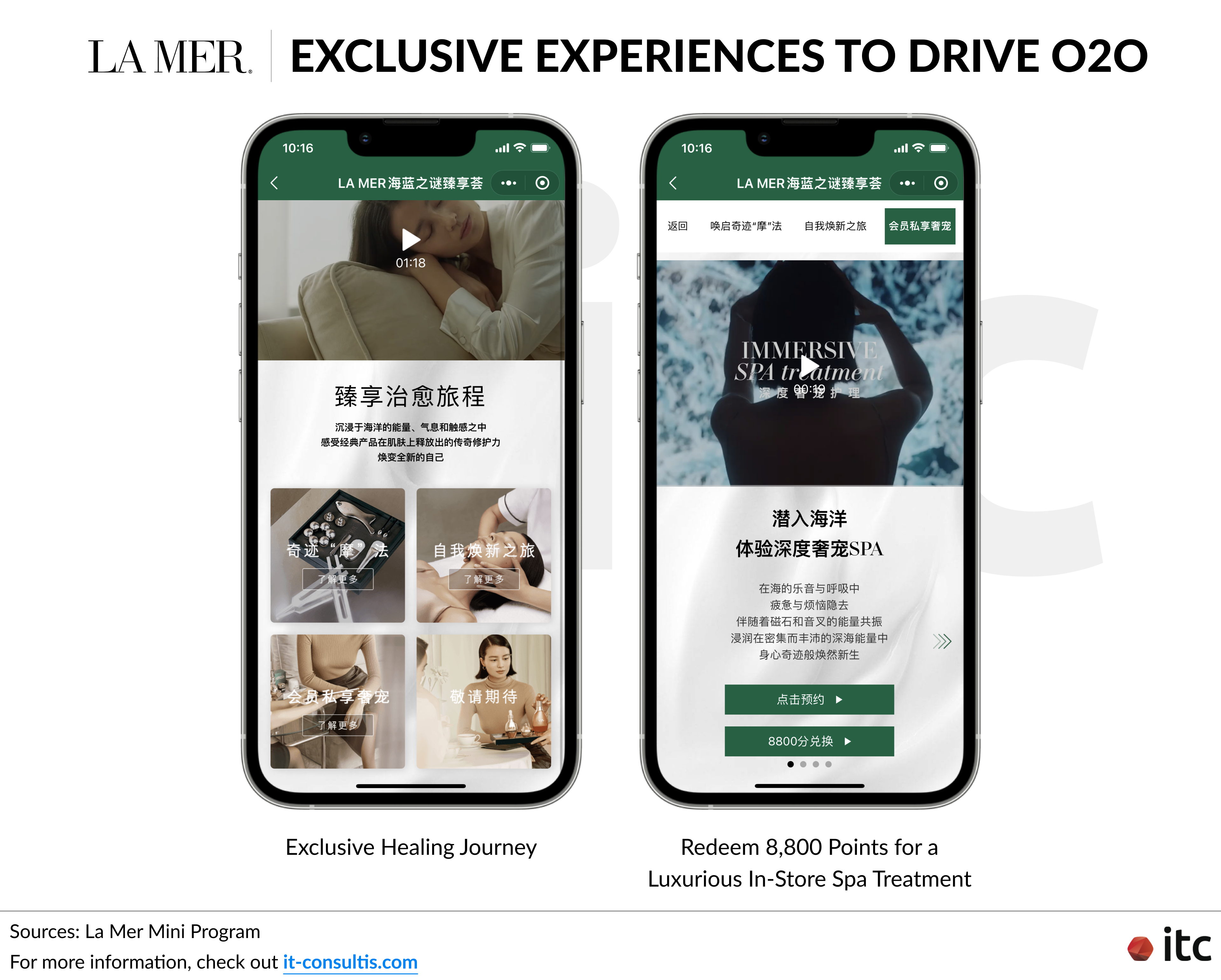 La Mer also offers exclusive in-store experiences to further push customers to frequent its Concept Stores in China