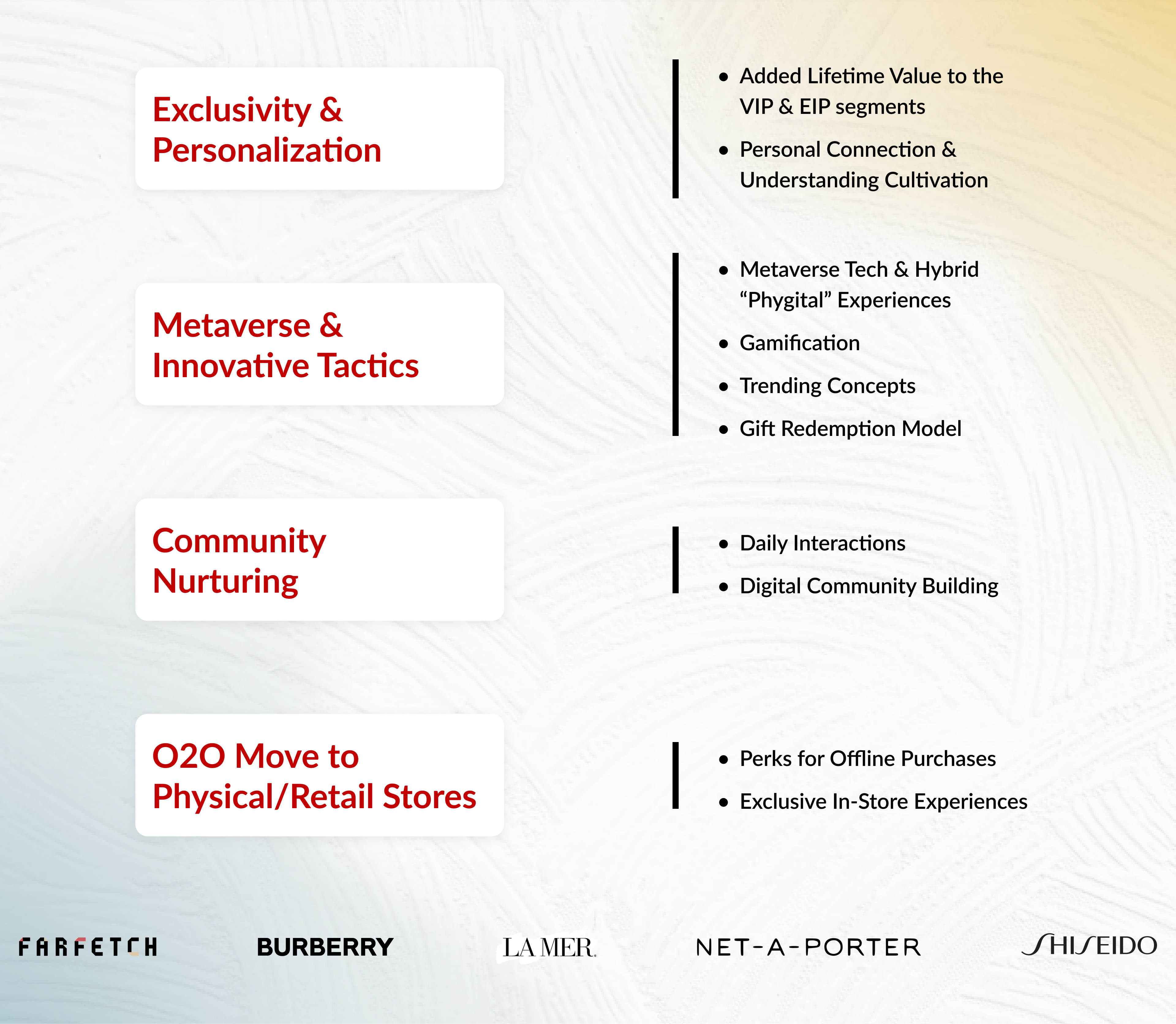 Luxury brands can leverage different strategies when building the omnichannel loyalty program