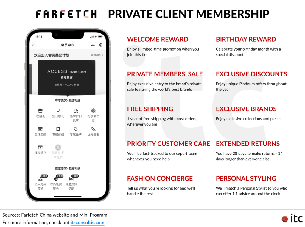 5 Luxury Loyalty WeChat Mini Program Strategies to Boost Retention - IT ...