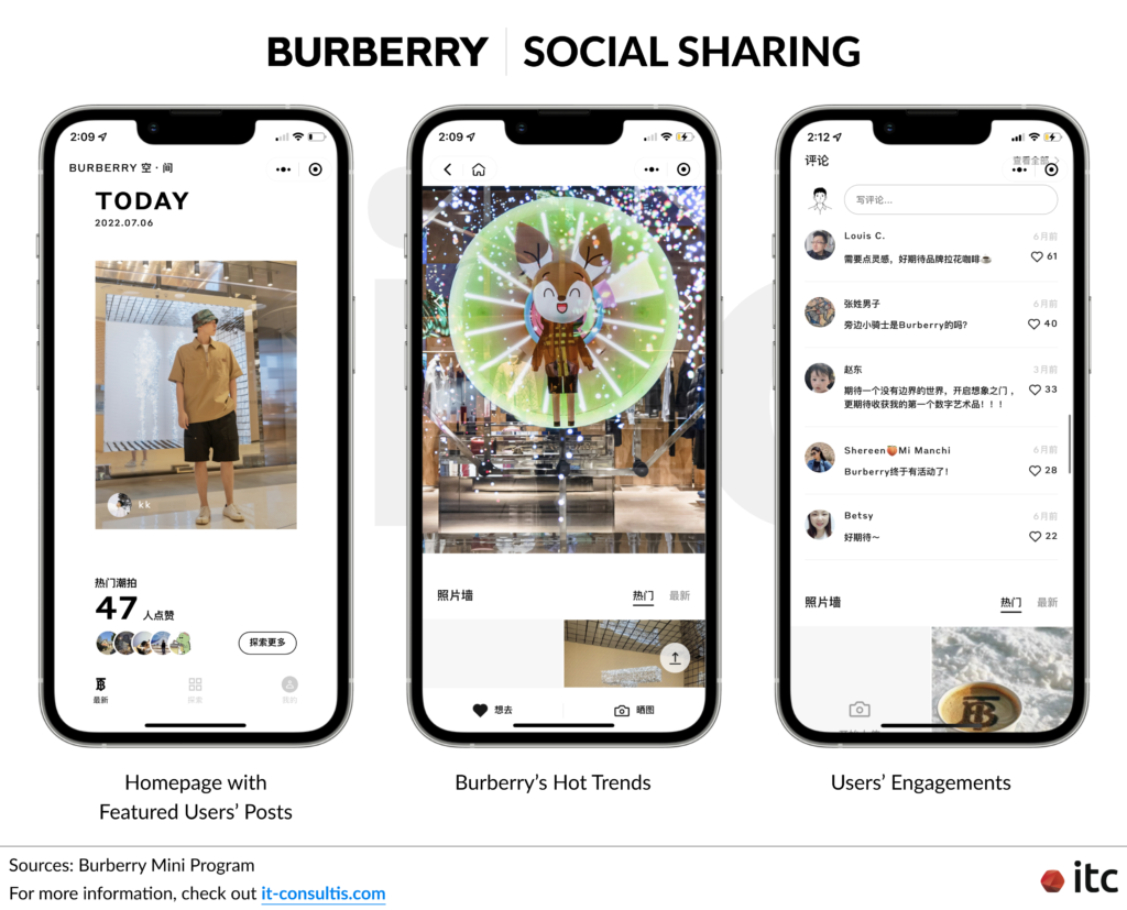 5 Luxury Loyalty WeChat Mini Program Strategies to Boost Retention - IT ...
