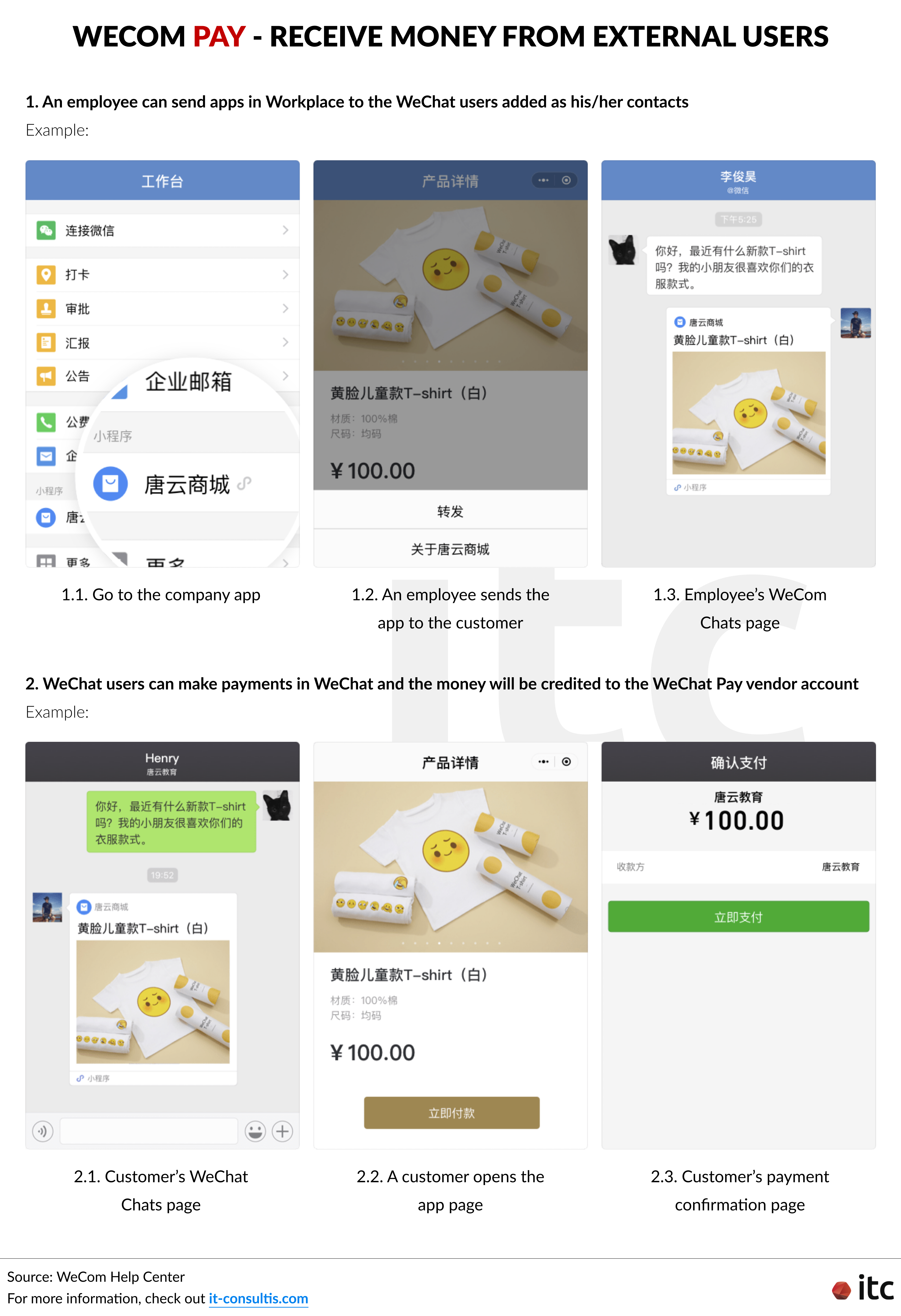 Sales Associates can activate WeCom Pay to receive money from external users (the customers) instead of leveraging their personal WeChat Pay