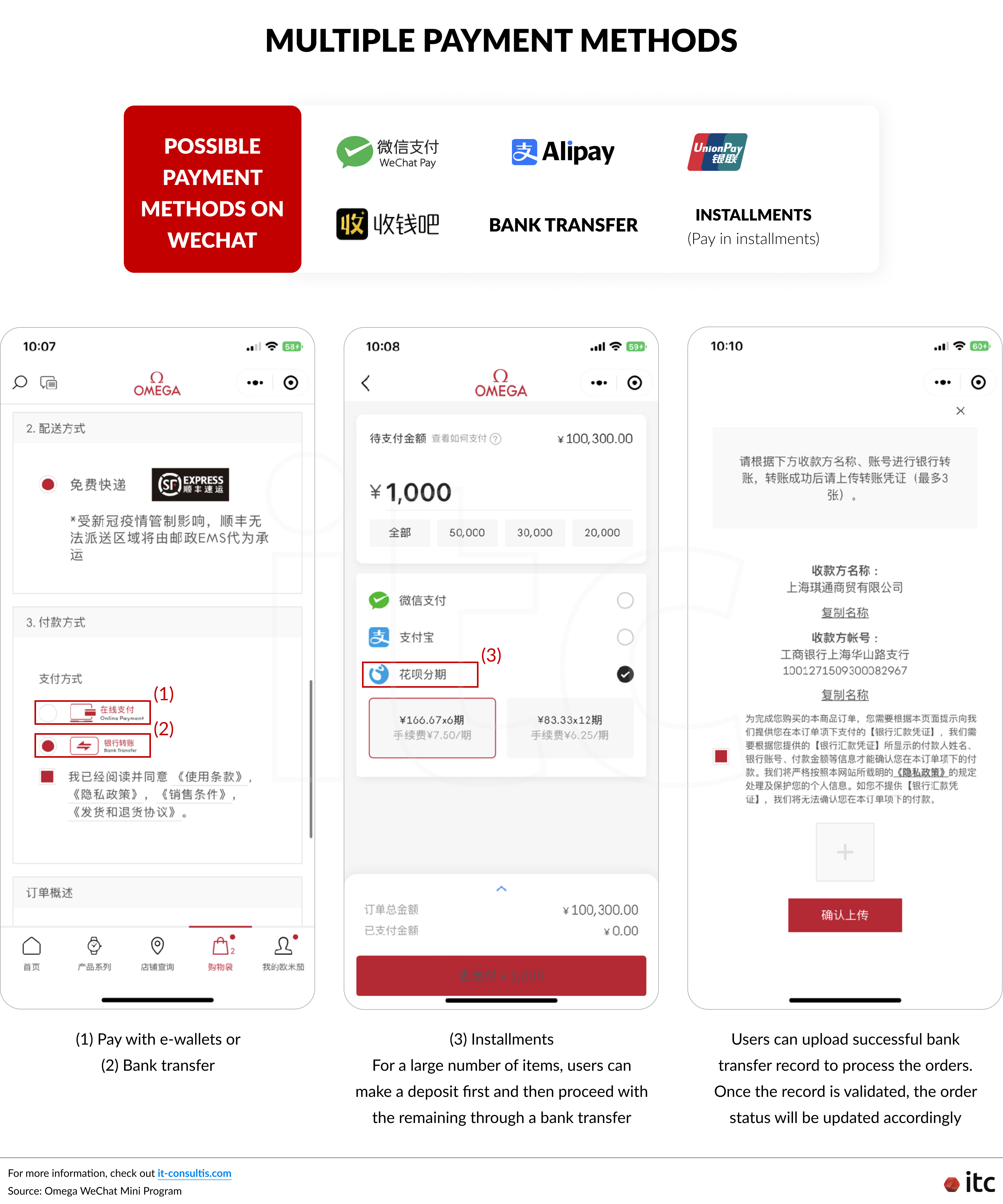 Omega accommodating a special invoicing method on its WeChat Mini Program by splitting the invoicing amounts into a deposit and a final amount to be paid later