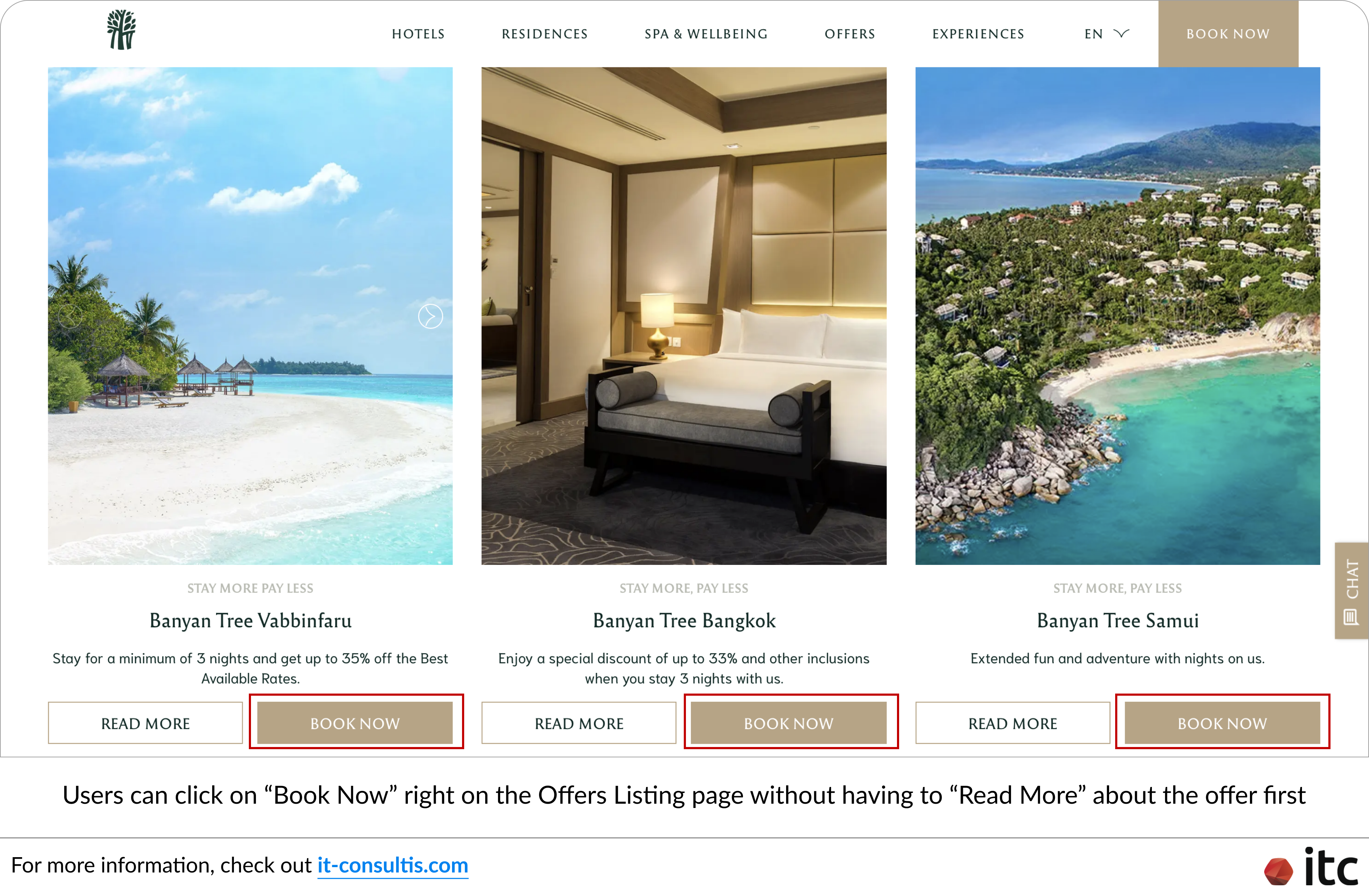Users can click on "Book Now" right on the Offers Listing page without having to "Read More" about the offer first