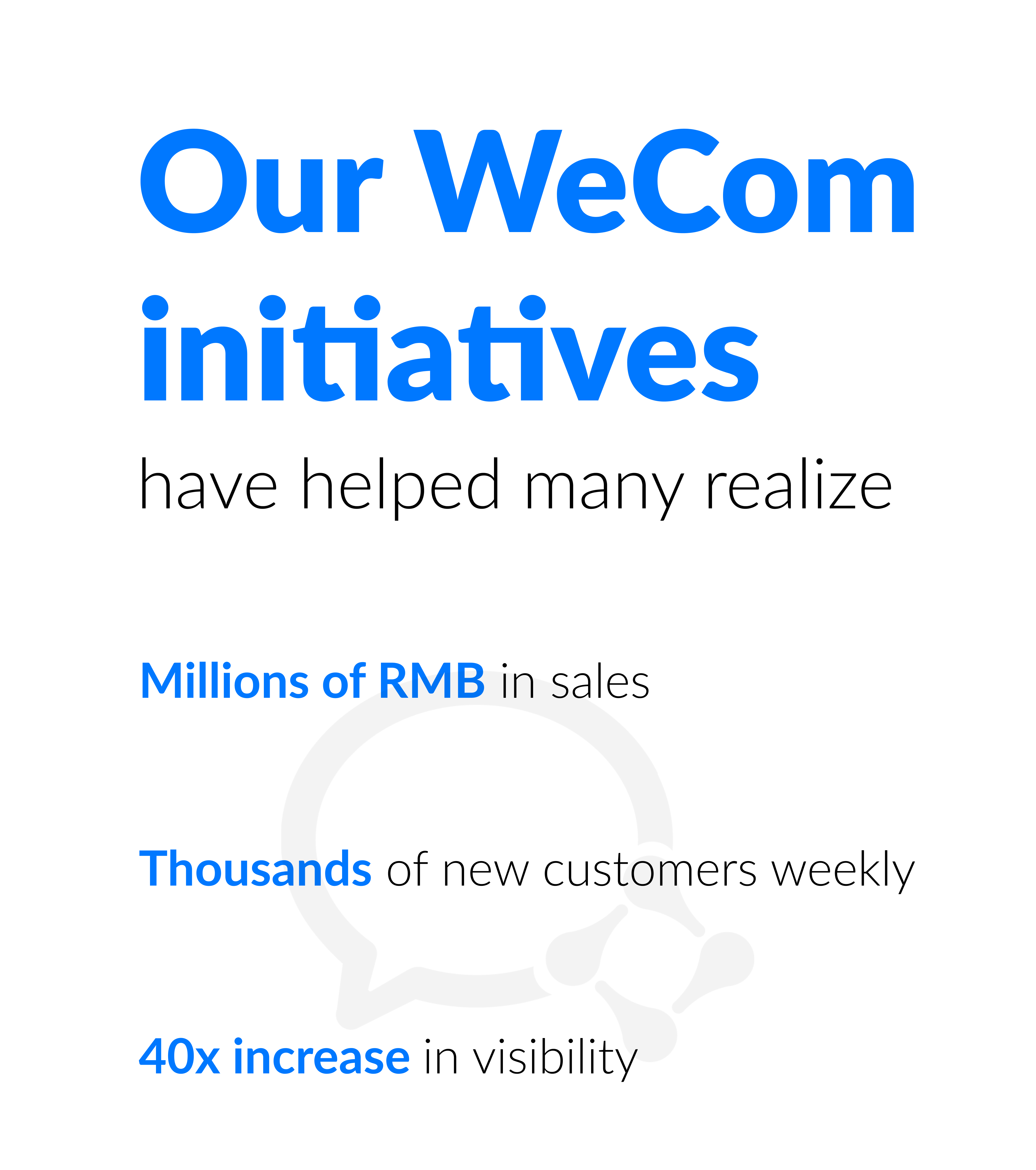 ITC's WeCom initiatives