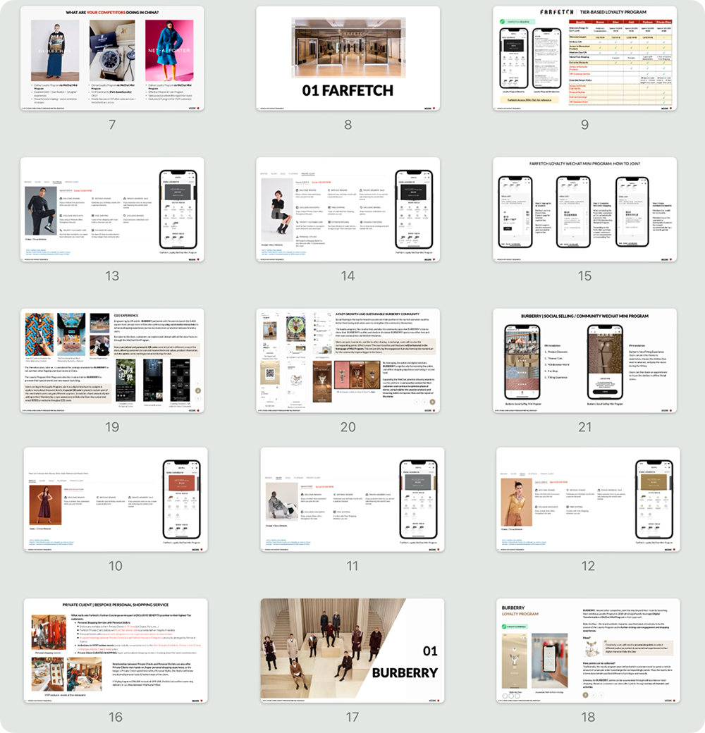 Customer Journey Audit & Competitor Benchmarking