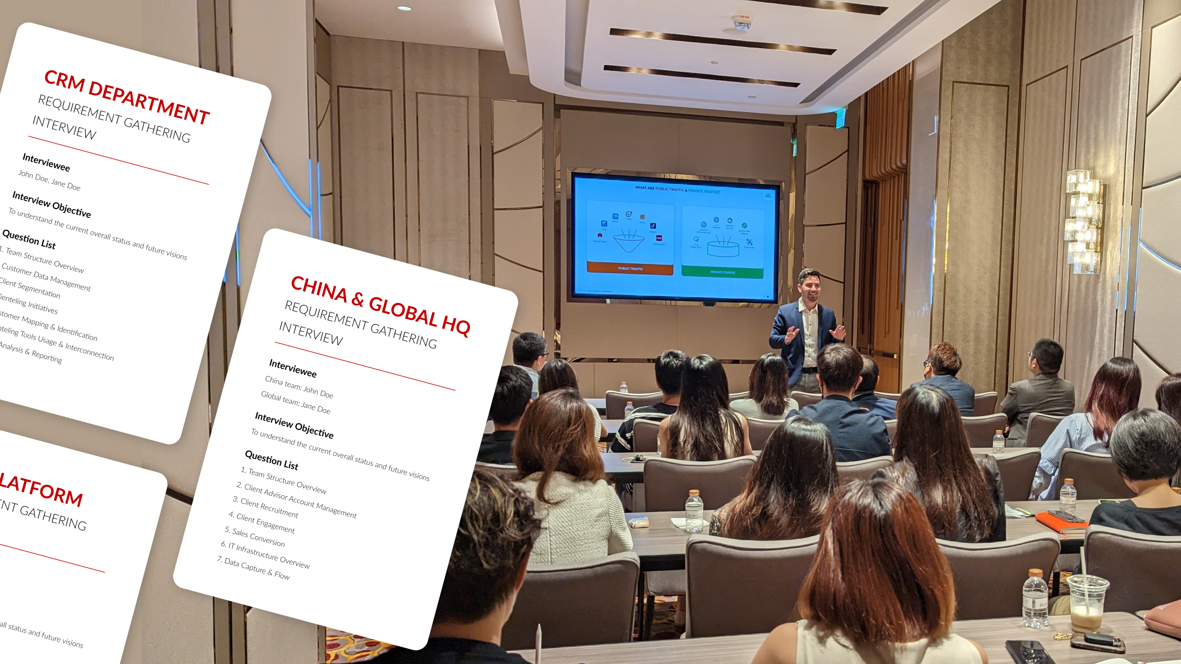 ITC aligns local and global teams through research and interviews to clarify goals and shape future digital strategy.