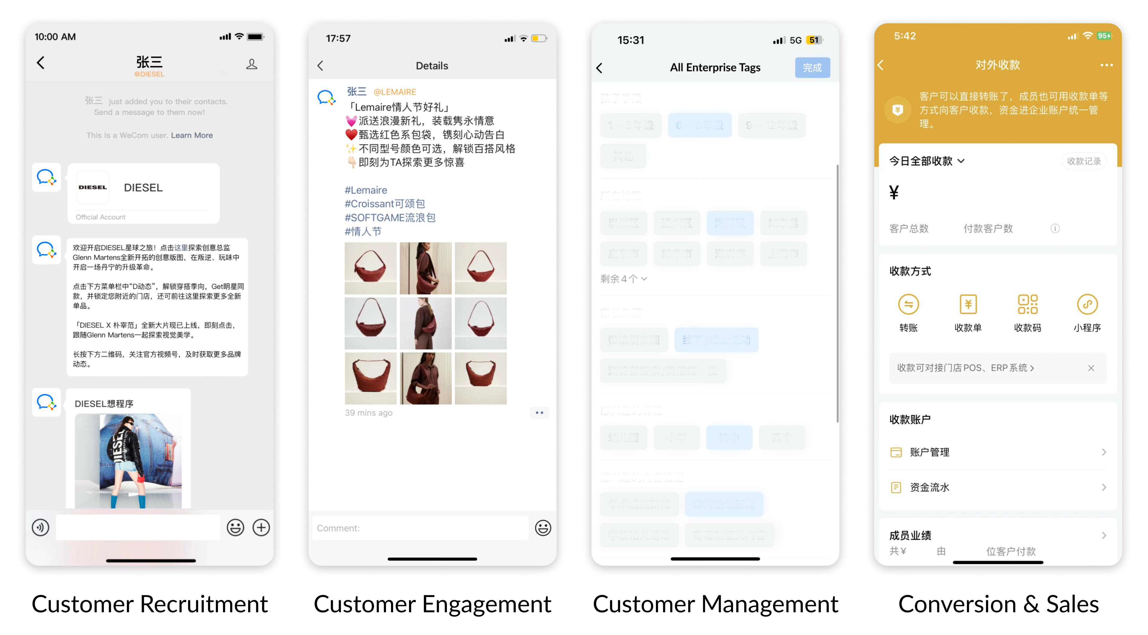 ITC crafts a customer-focused WeCom clienteling strategy with clear use cases, KPIs, and best practices to drive results.