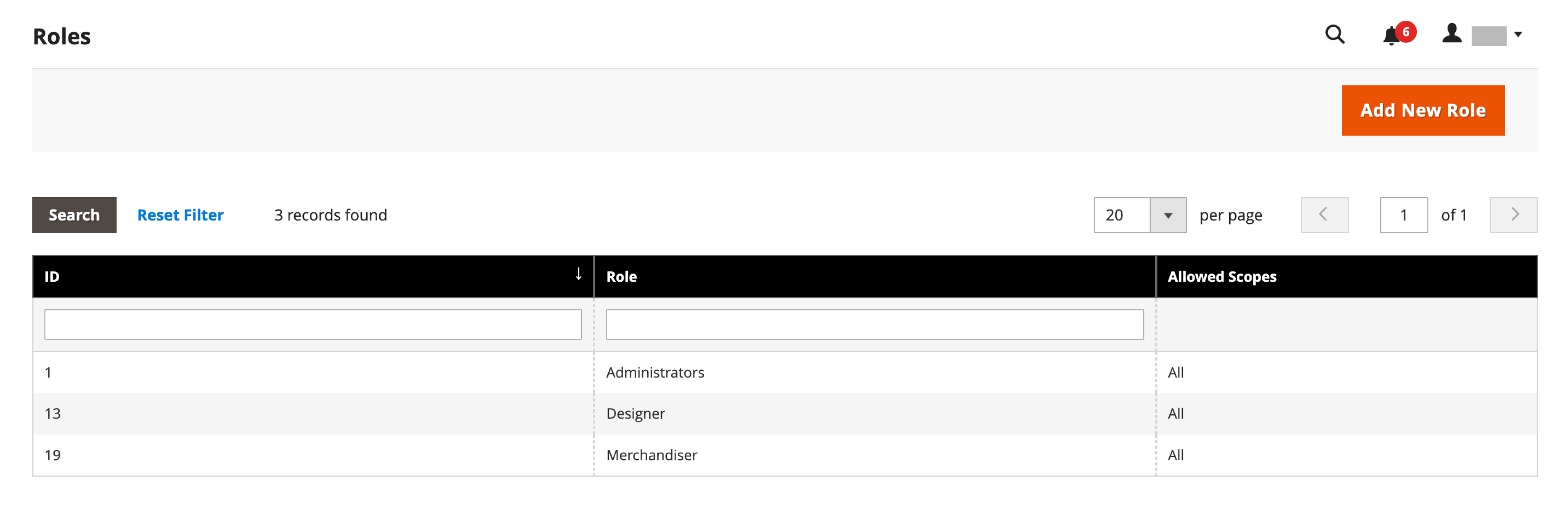 An audit trail of actions performed by different users within the organization