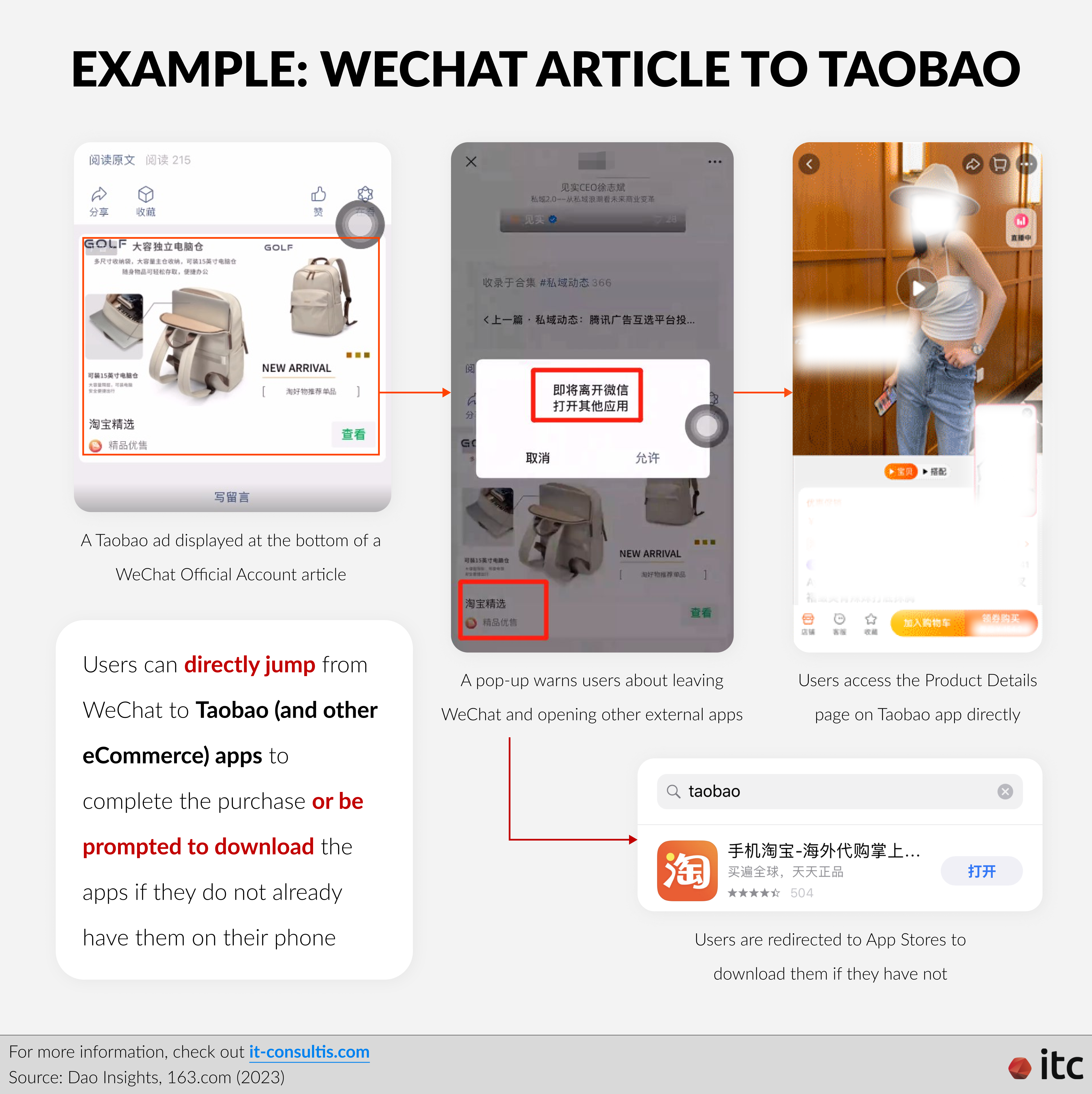 Example of a WeChat Official Account ad directing users to a Taobao store