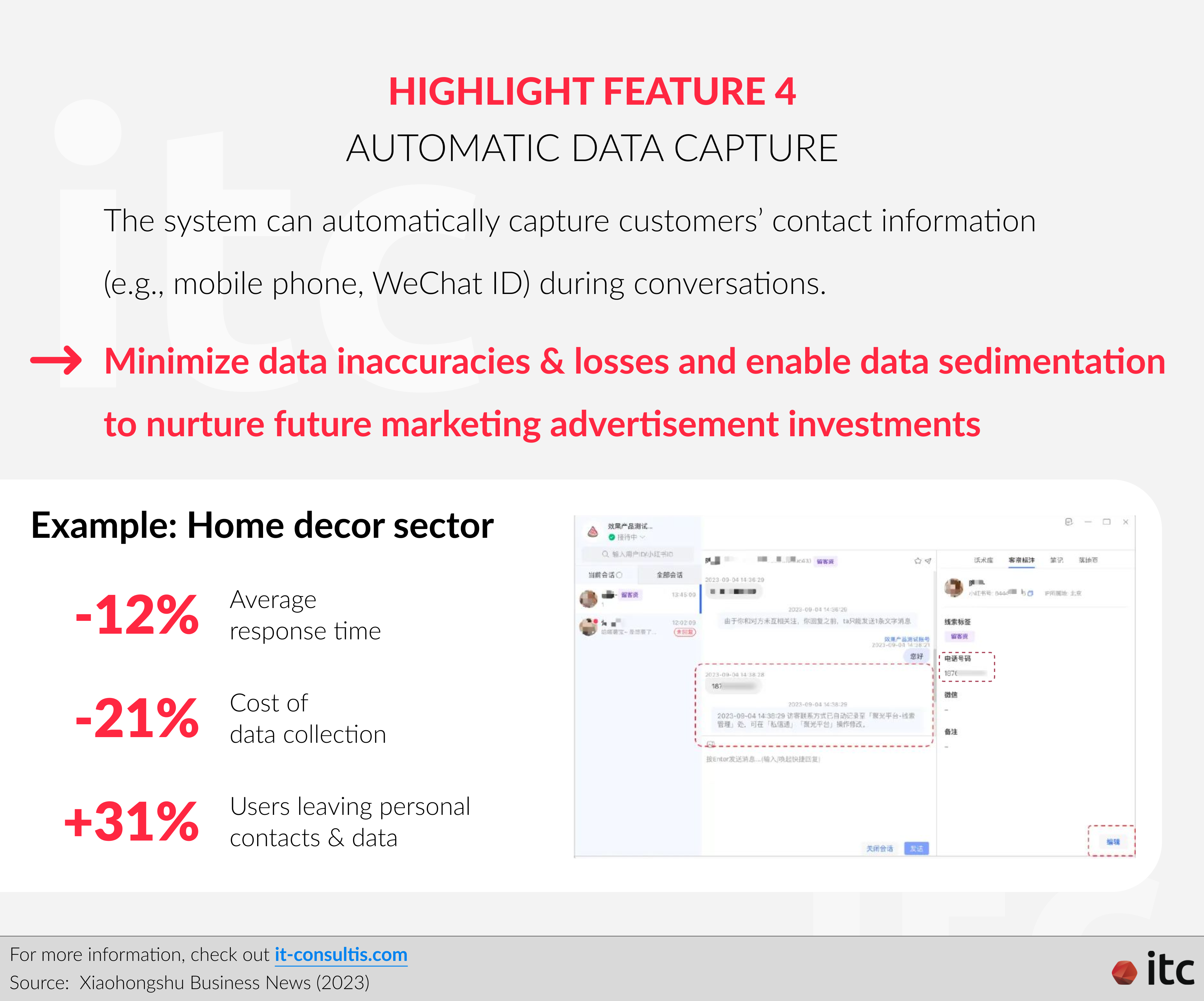 Xiaohongshu private message highlight feature 4: Automatic Data capture