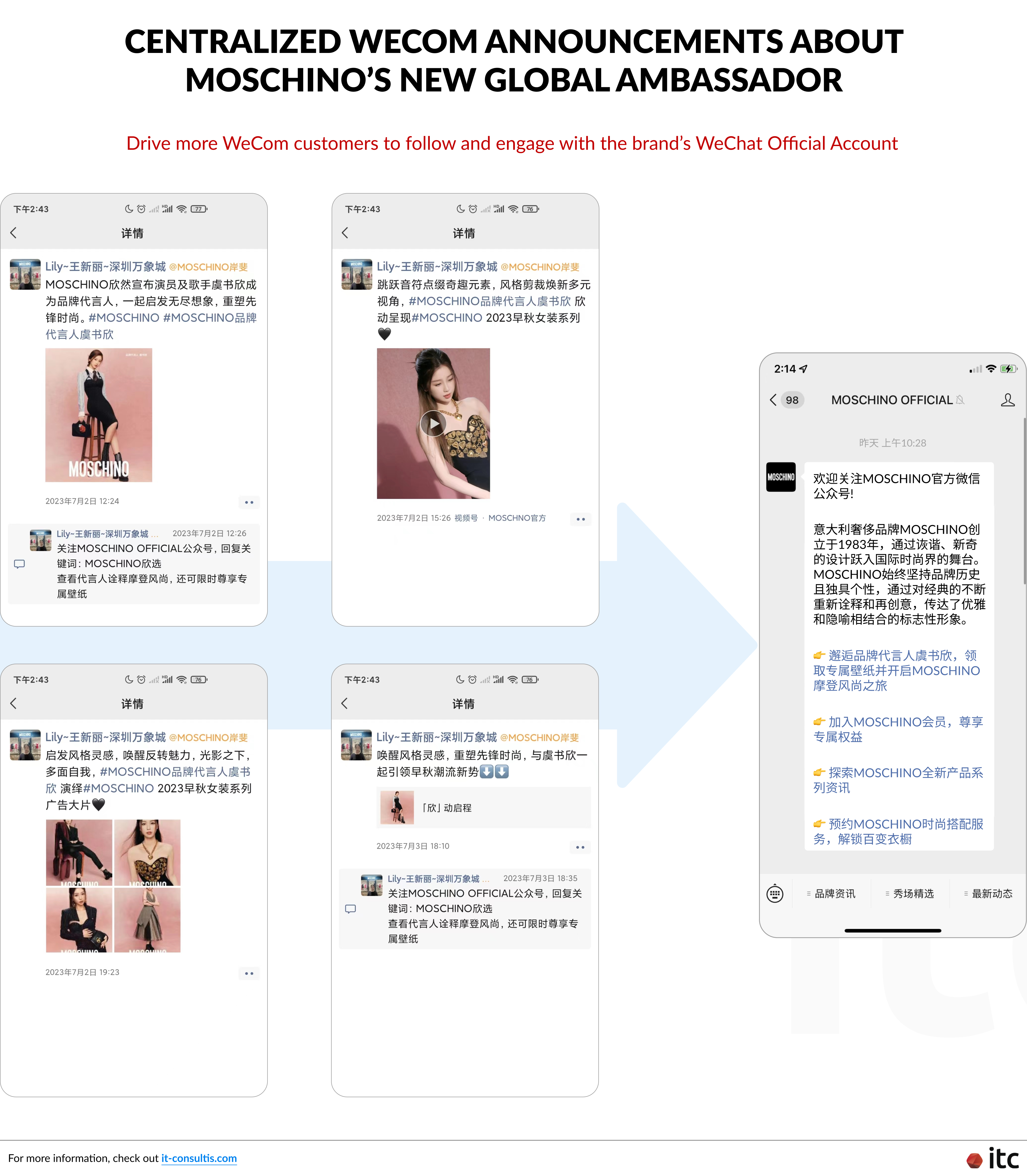 Centralized WeCom announcements series about Moschino's new global ambassador, actress Esther Yu