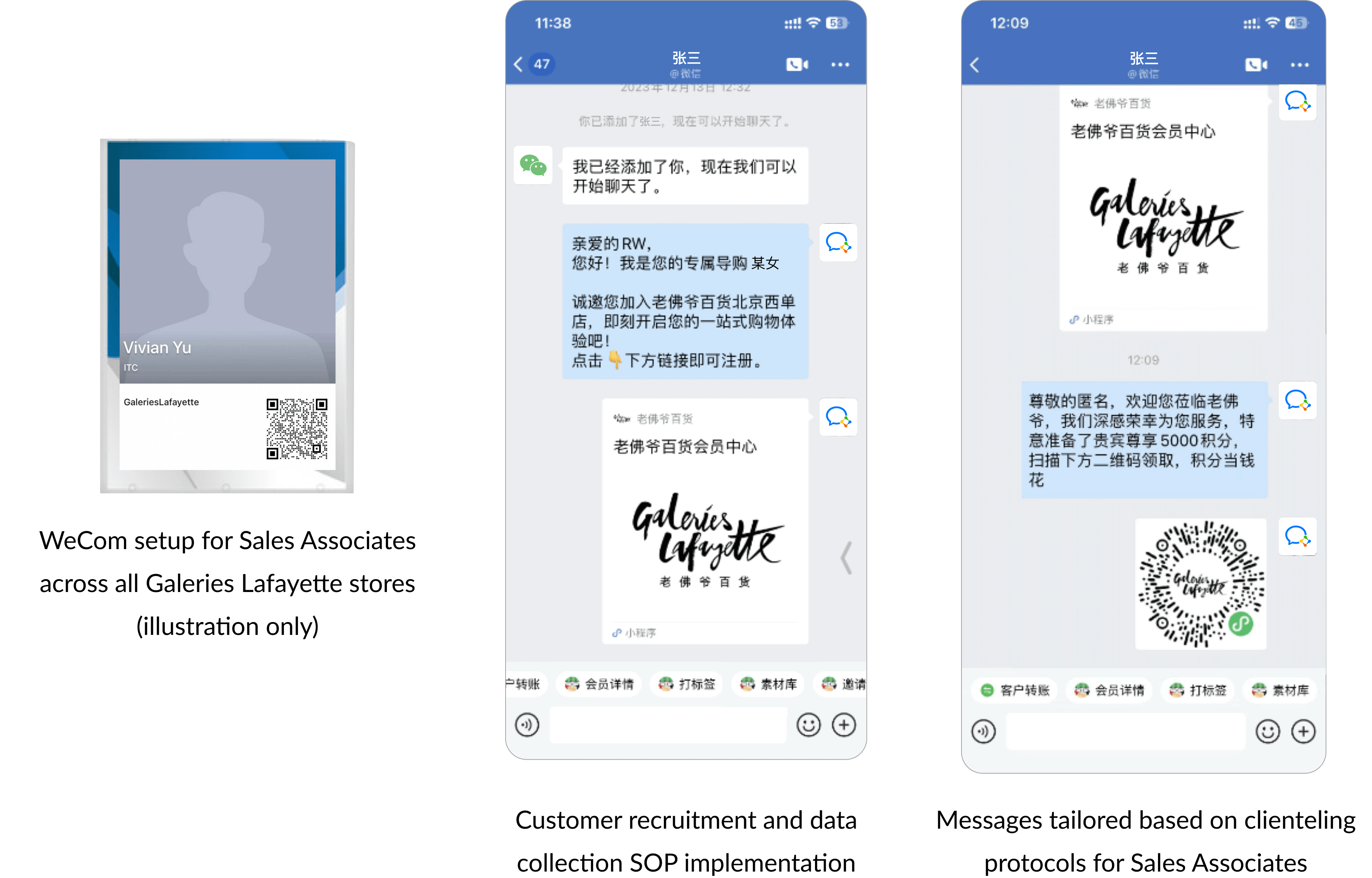 Examples of WeCom clienteling set-ups for Galeries Lafayette by ITC