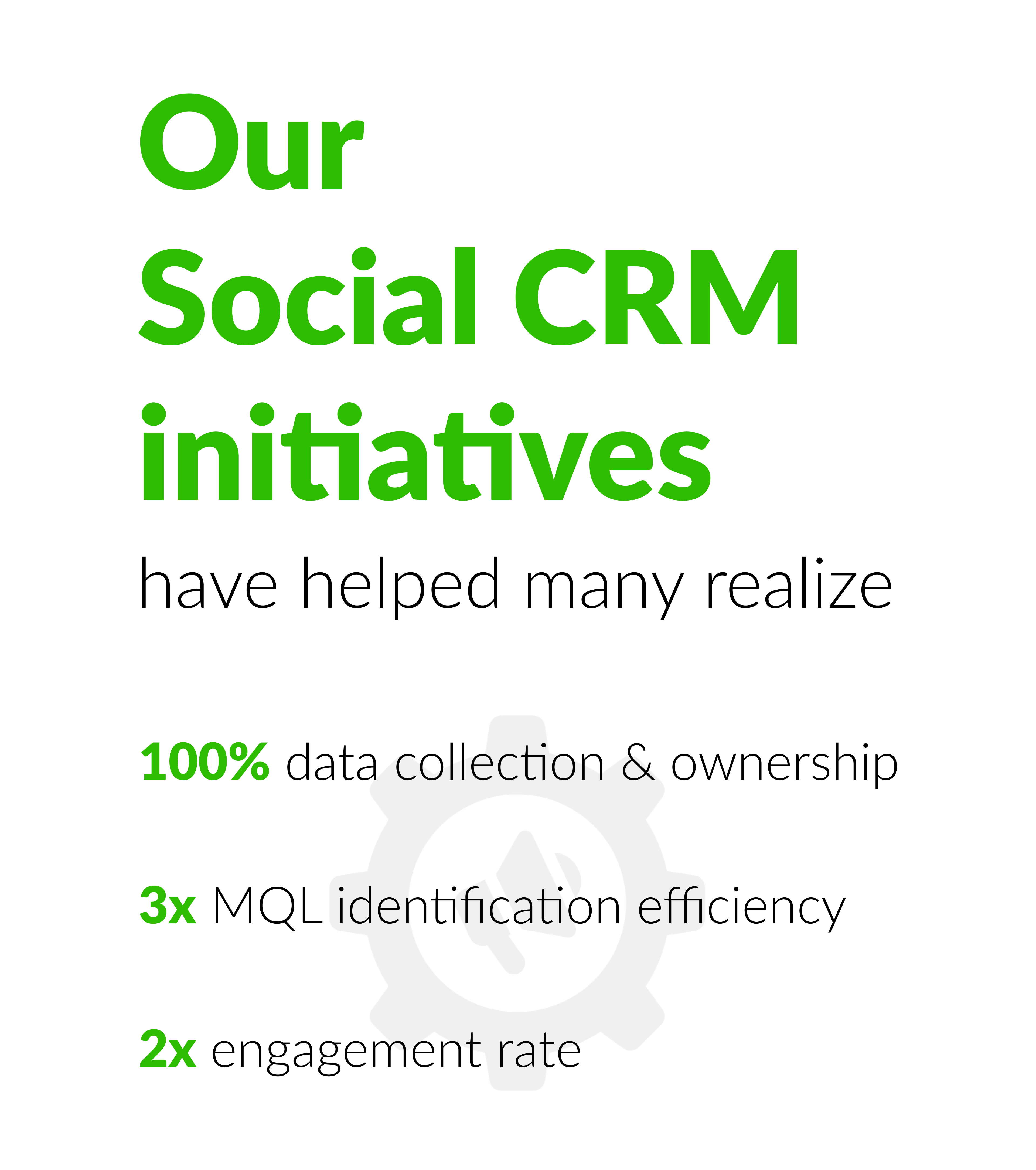 ITC's Social CRM initiatives