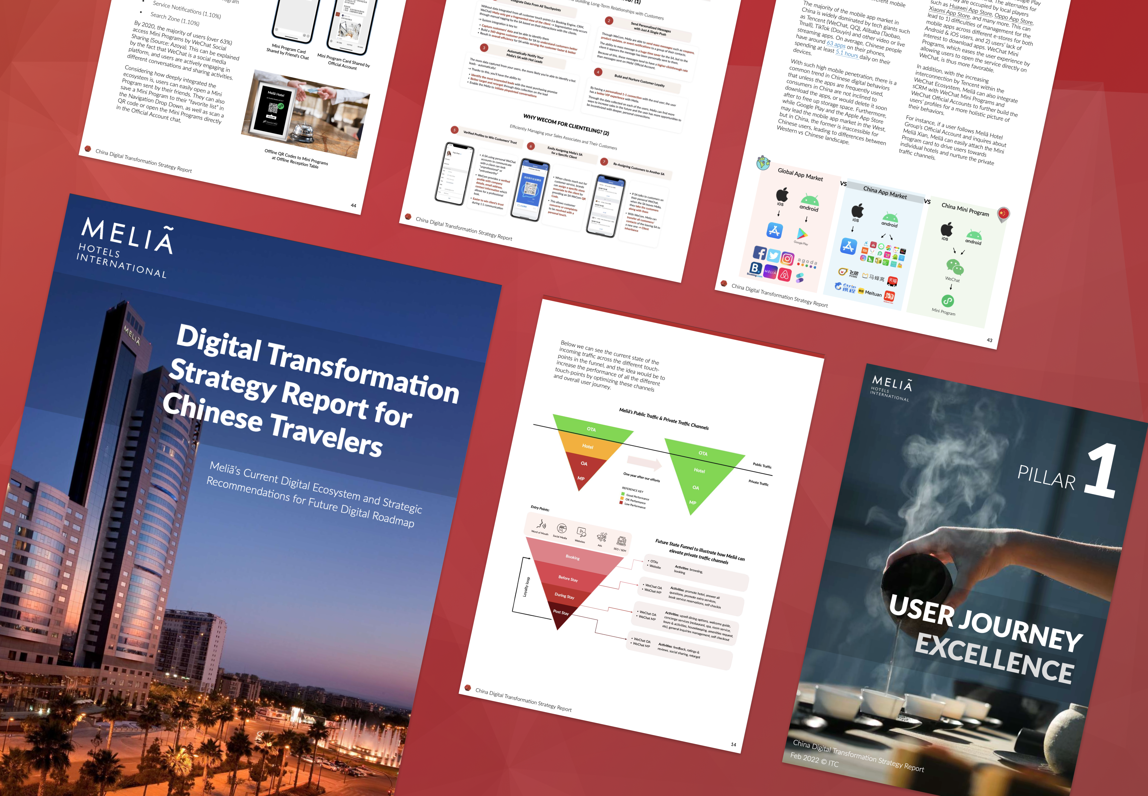For Meliá, IT Consultis provided a comprehensive Report on the transformation strategy for the Chinese traveler.