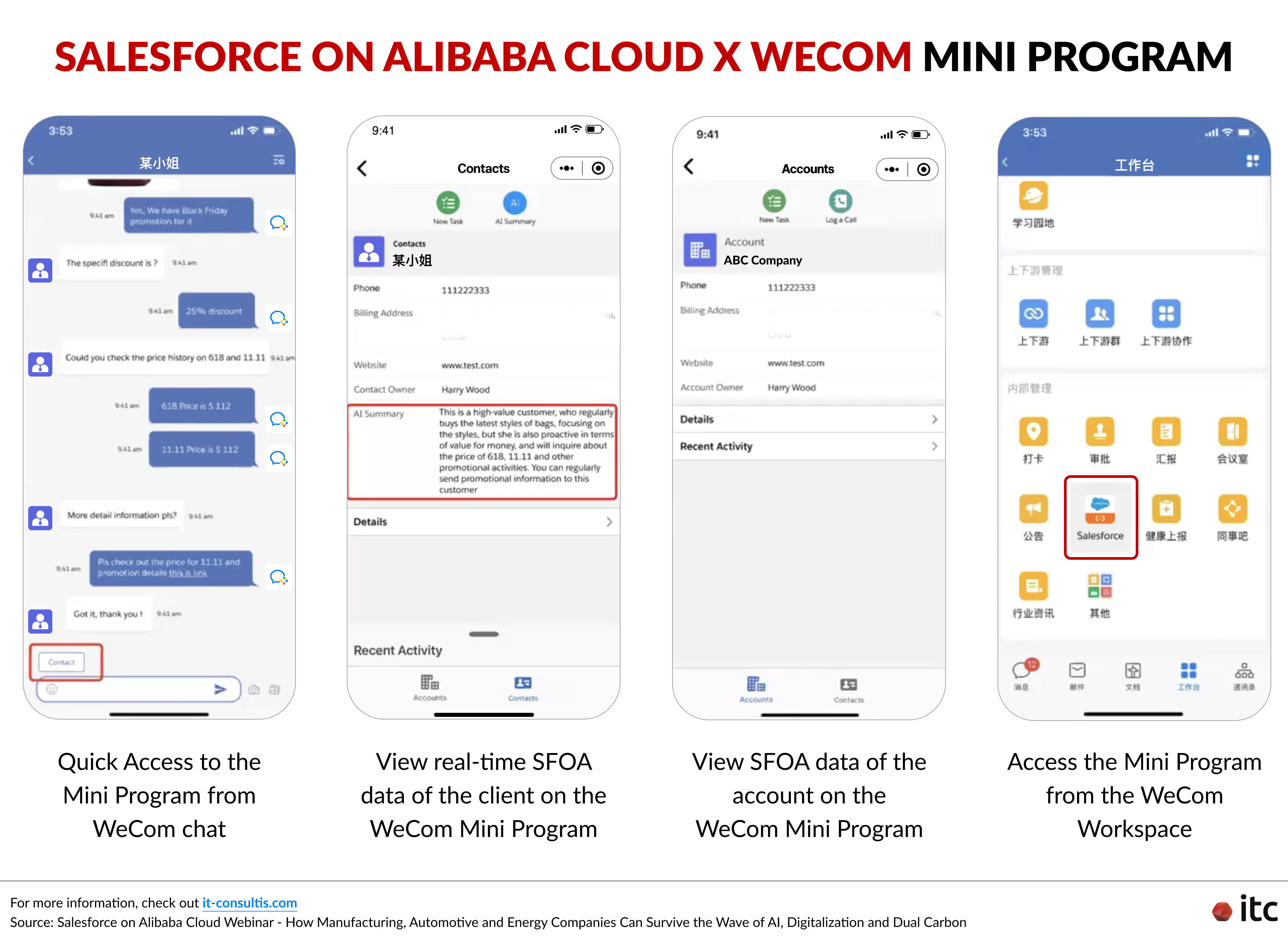 Salesforce - WeCom integration through a WeCom Mini Program