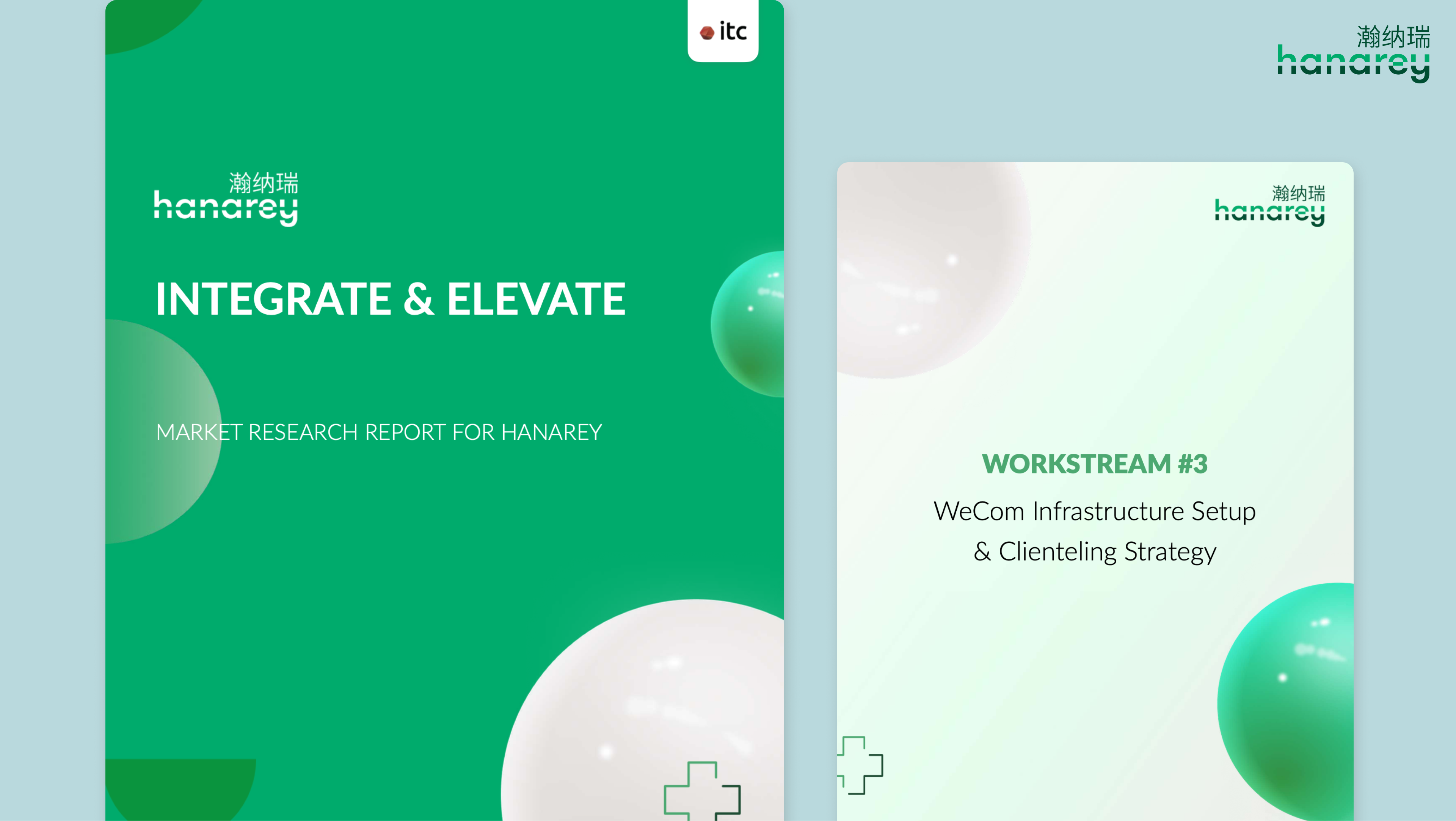 Localizing Hanarey’s China B2B Strategy with WeChat and WeCom