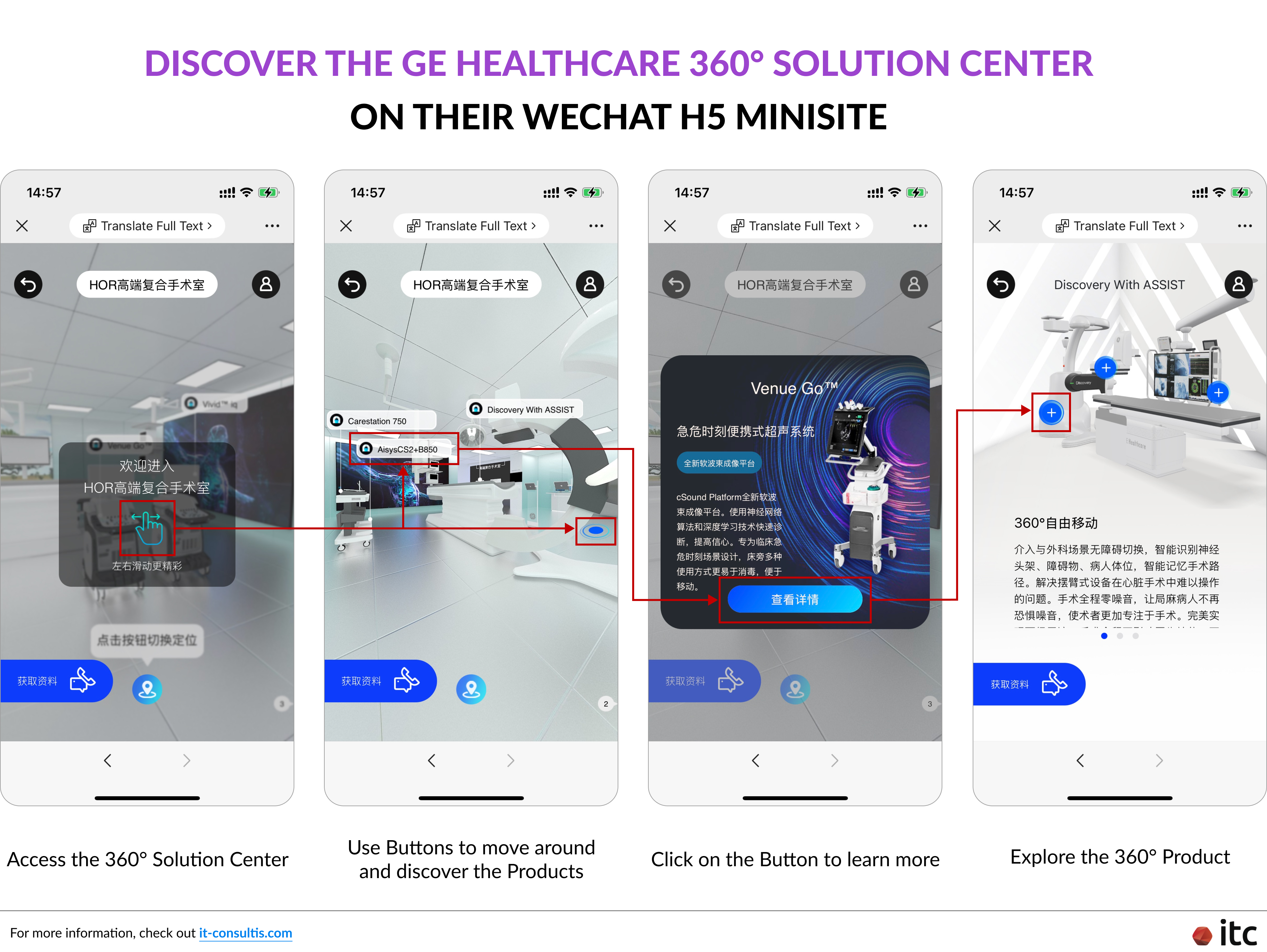 The GE Healthcare 360° Solution Center on their WeChat H5 Minisite offers an interactive way to explore and experience their products.
