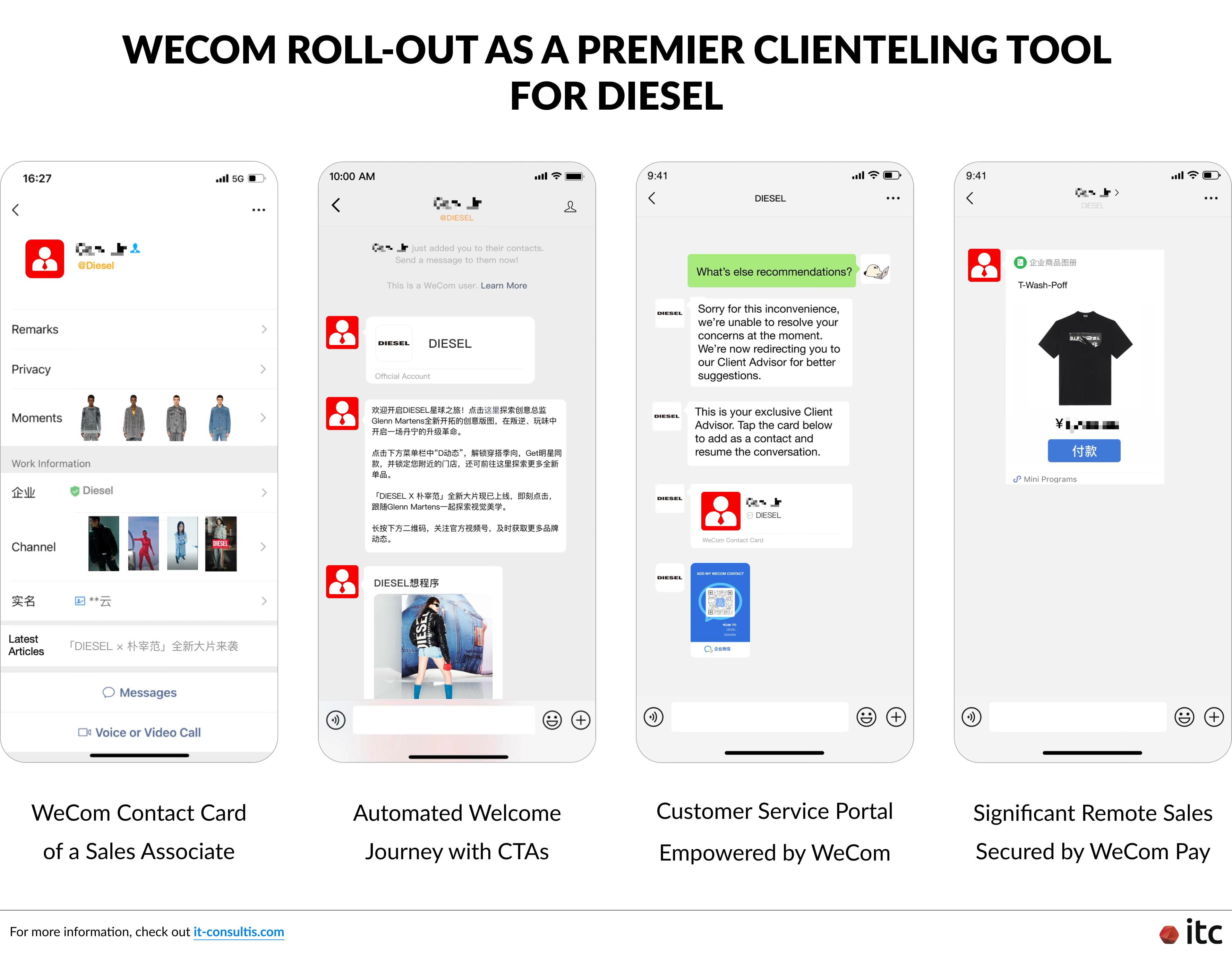 For Diesel, IT Consultis introduced WeCom as a premier Clienteling tool.