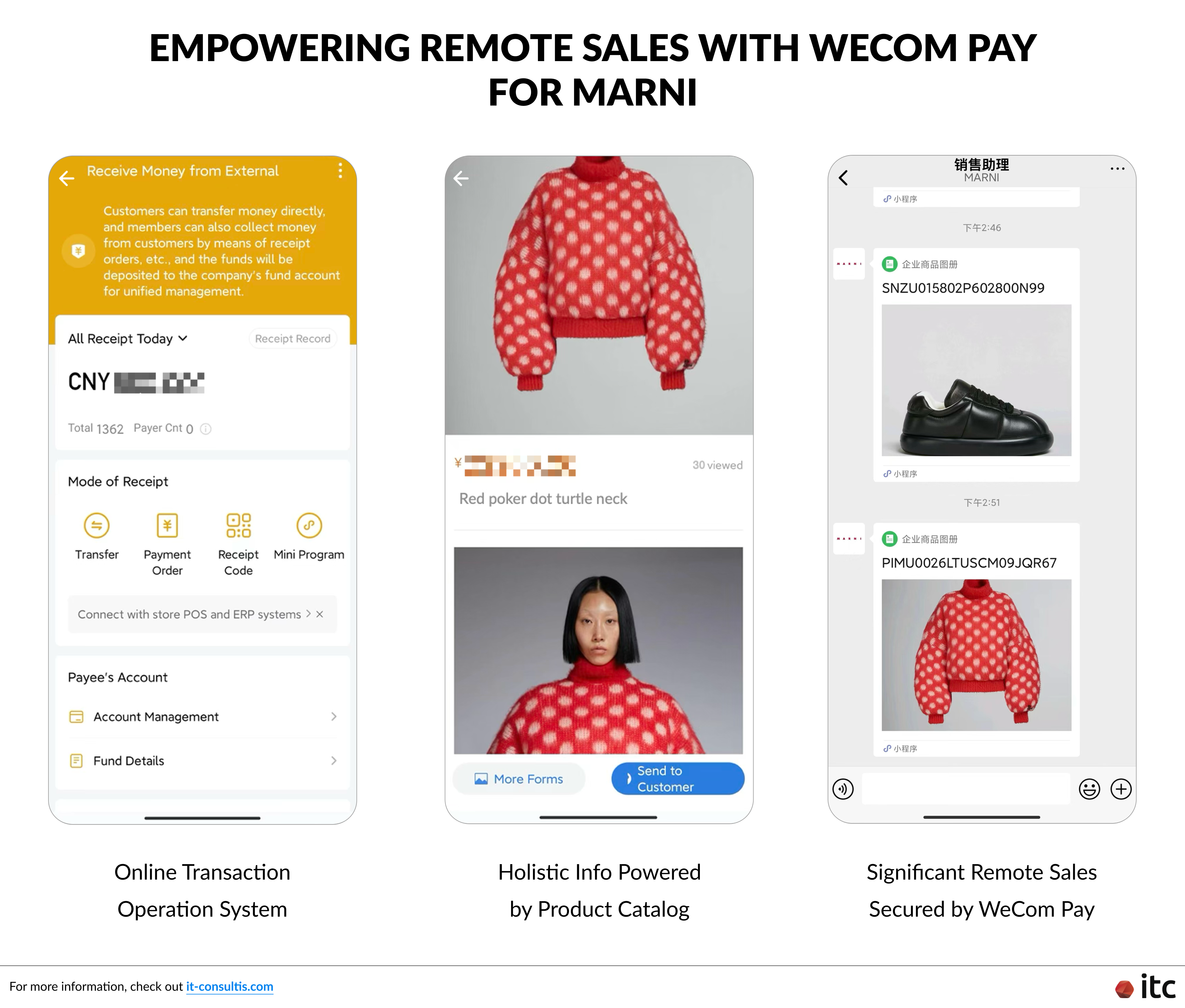 WeCom Pay empowered Marni's remote sales, streamlining transactions and ensuring secure, seamless payments.