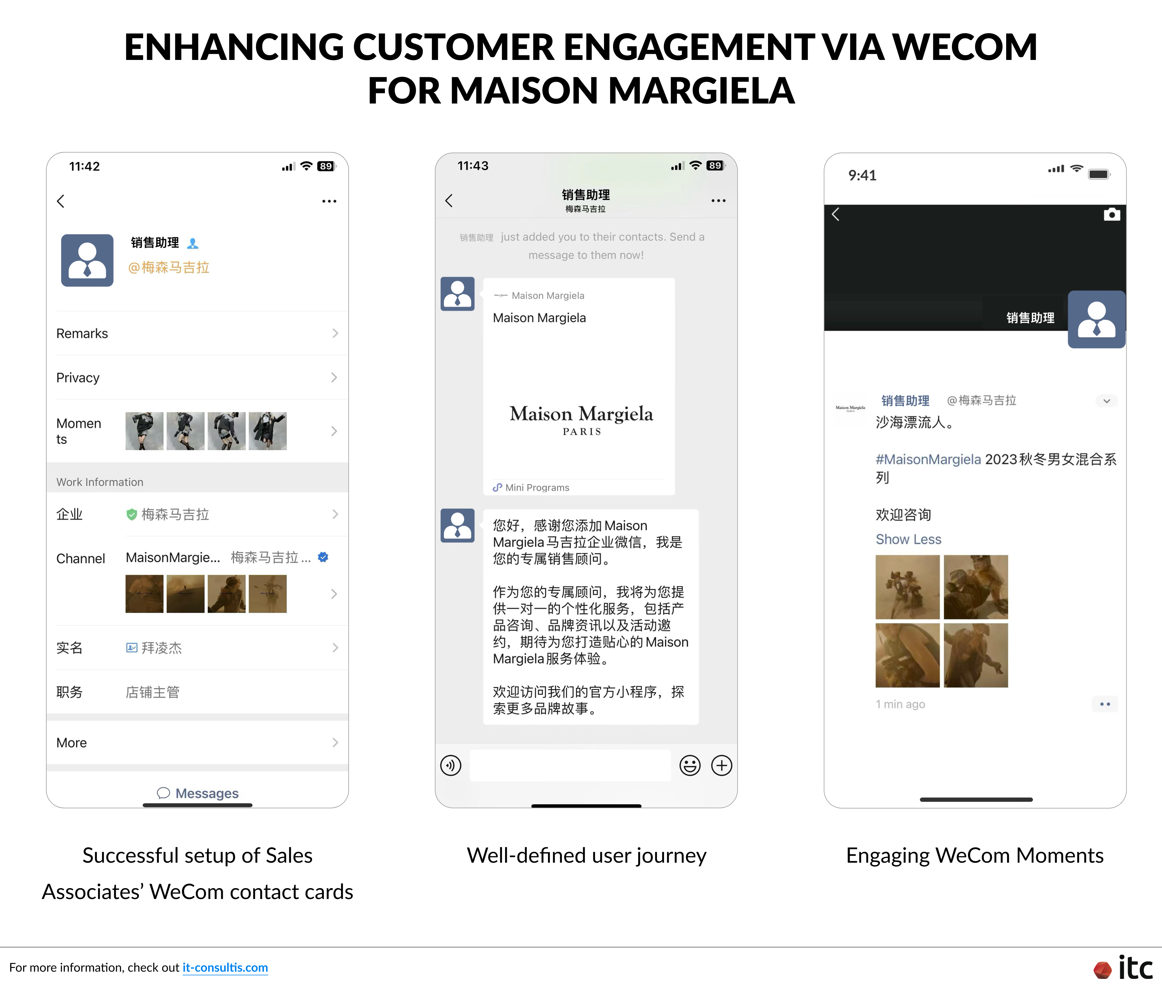 Maison Margiela boosted sales in China by enhancing customer engagement through WeCom.