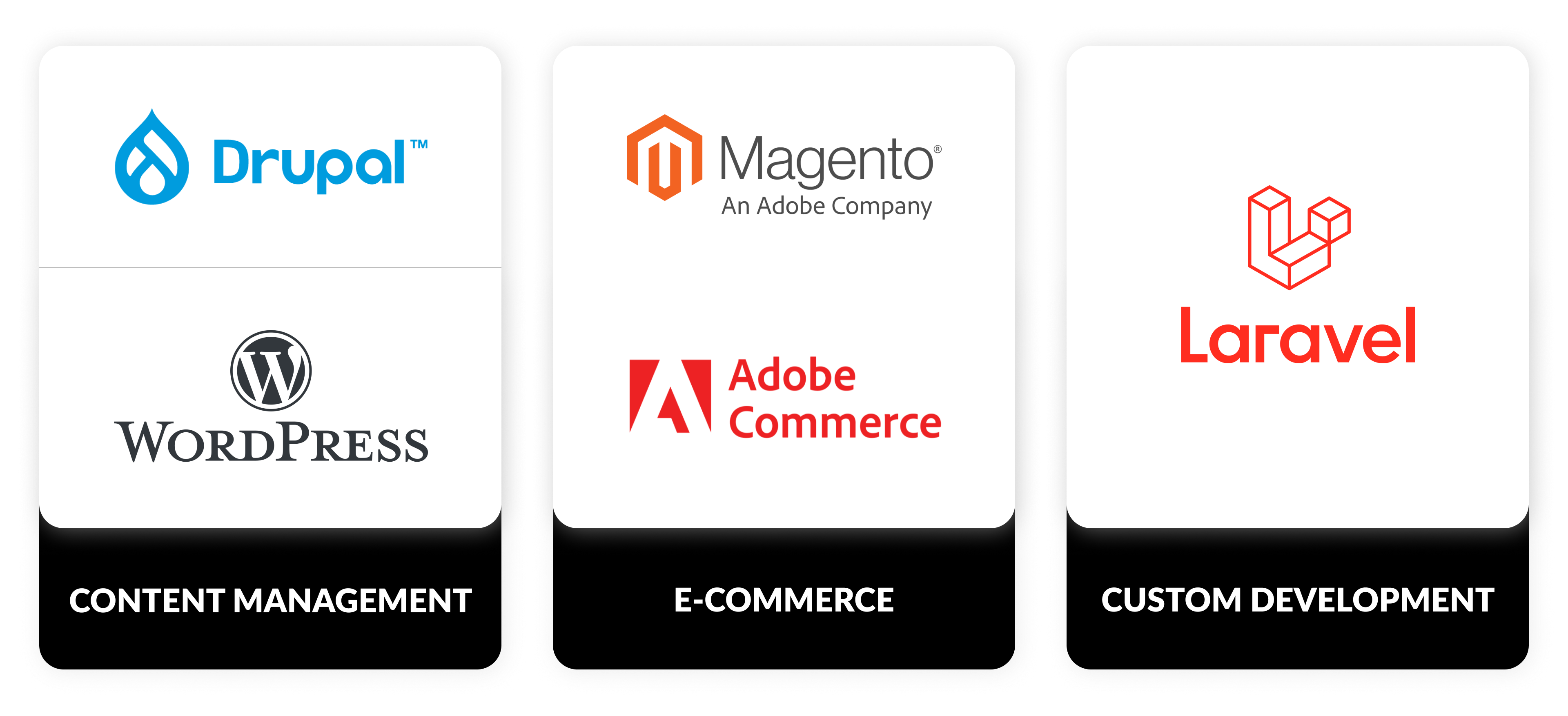 ITC leverages deep expertise in China’s digital ecosystem to help you identify and implement the right technologies from the very start