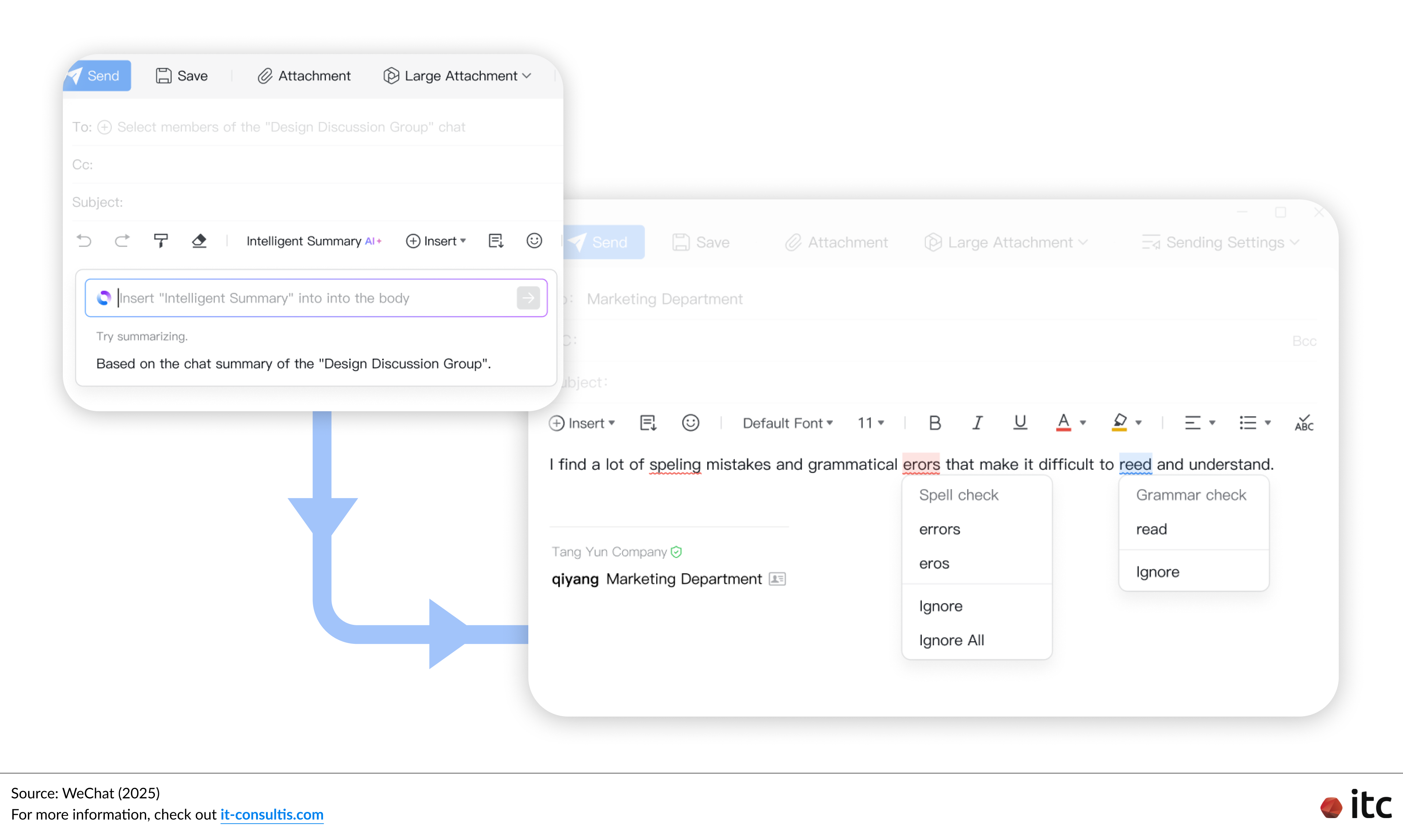 Smart Email uses AI to turn chats, documents, and meetings into clear emails, making progress and daily updates easier to report.