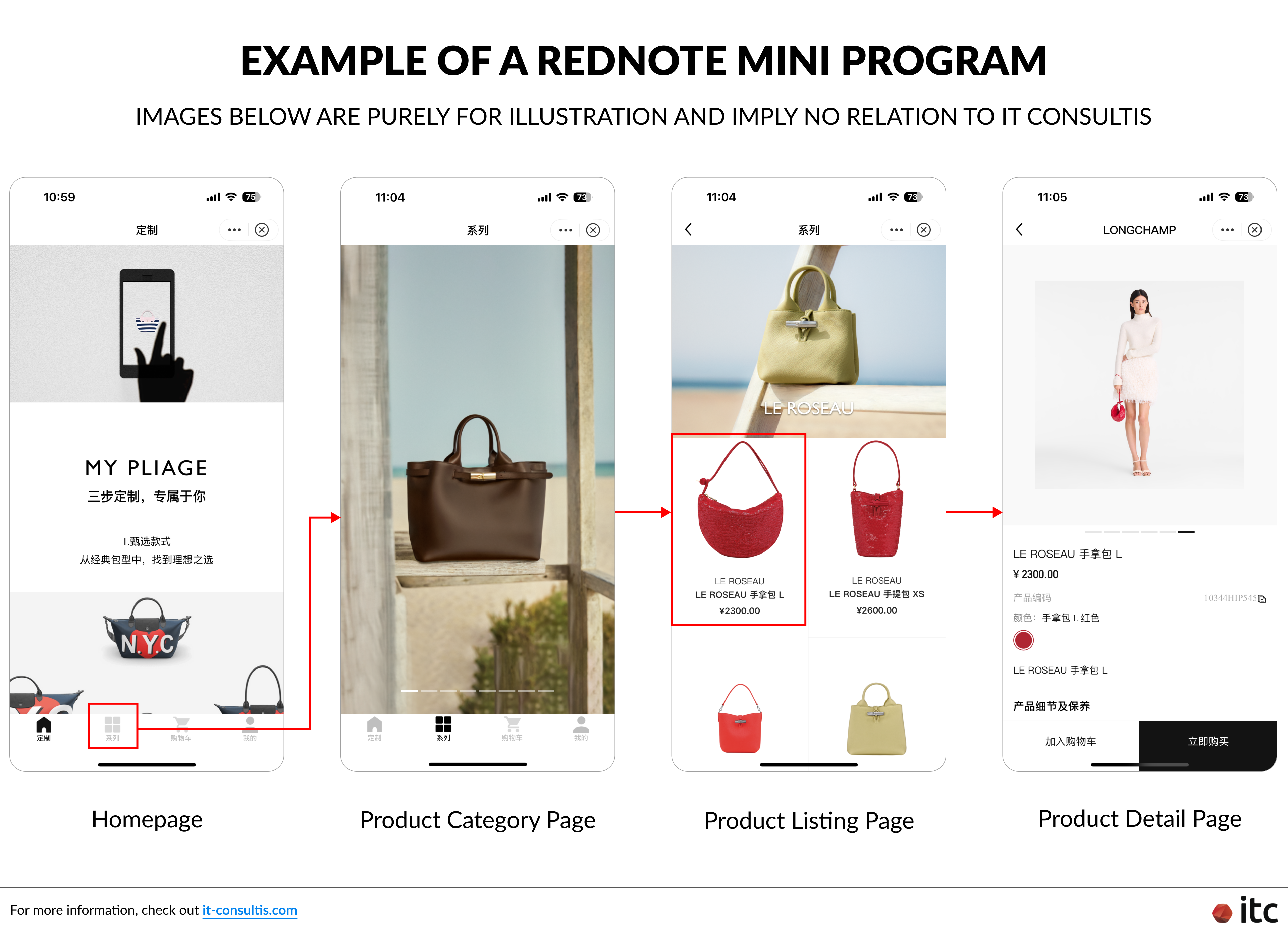 Example of a mini program on Xiaohongshu (RedNote)