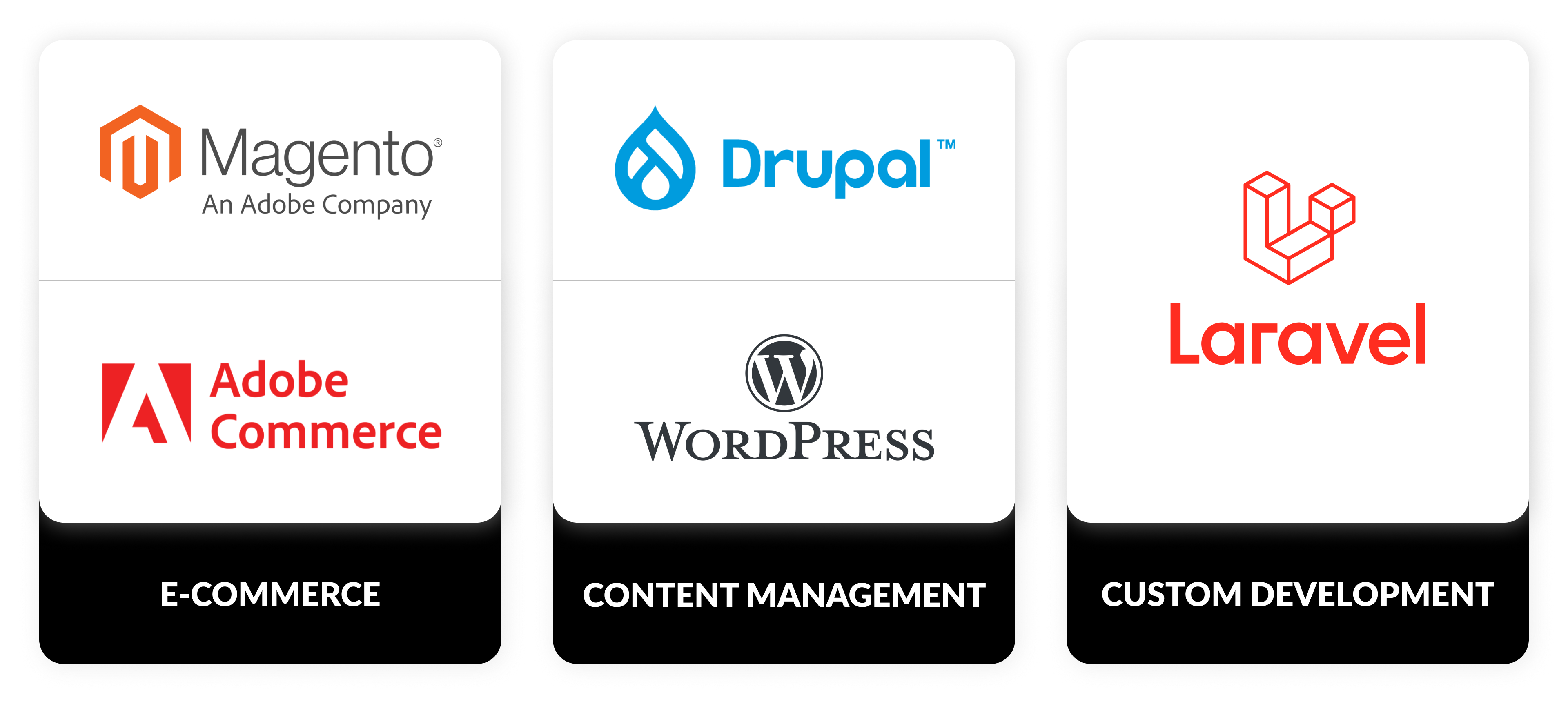 ITC leverages expertise to implement the right WeChat Mini Program tech with full source code ownership and clear costs.