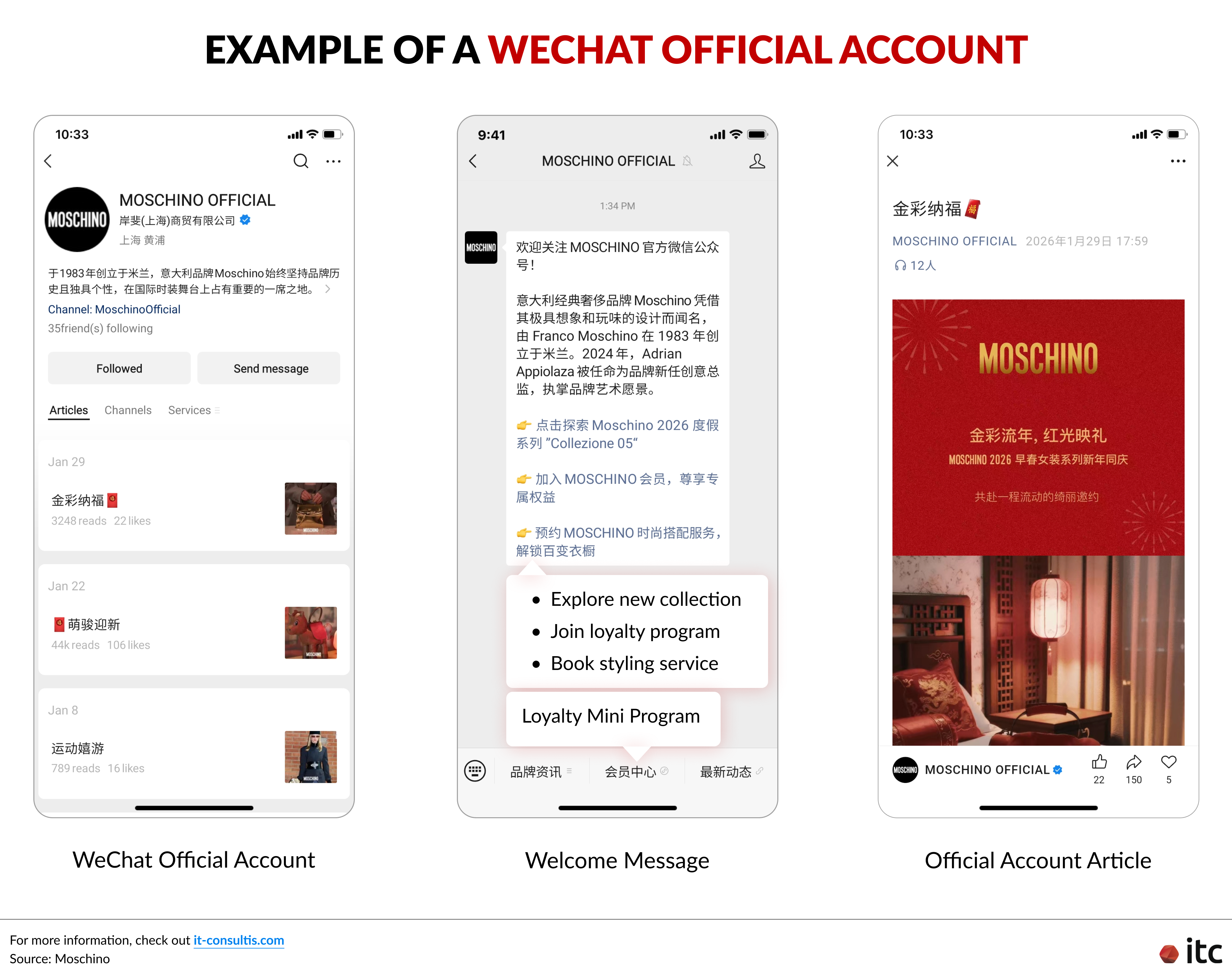 Example of a WeChat Official Account