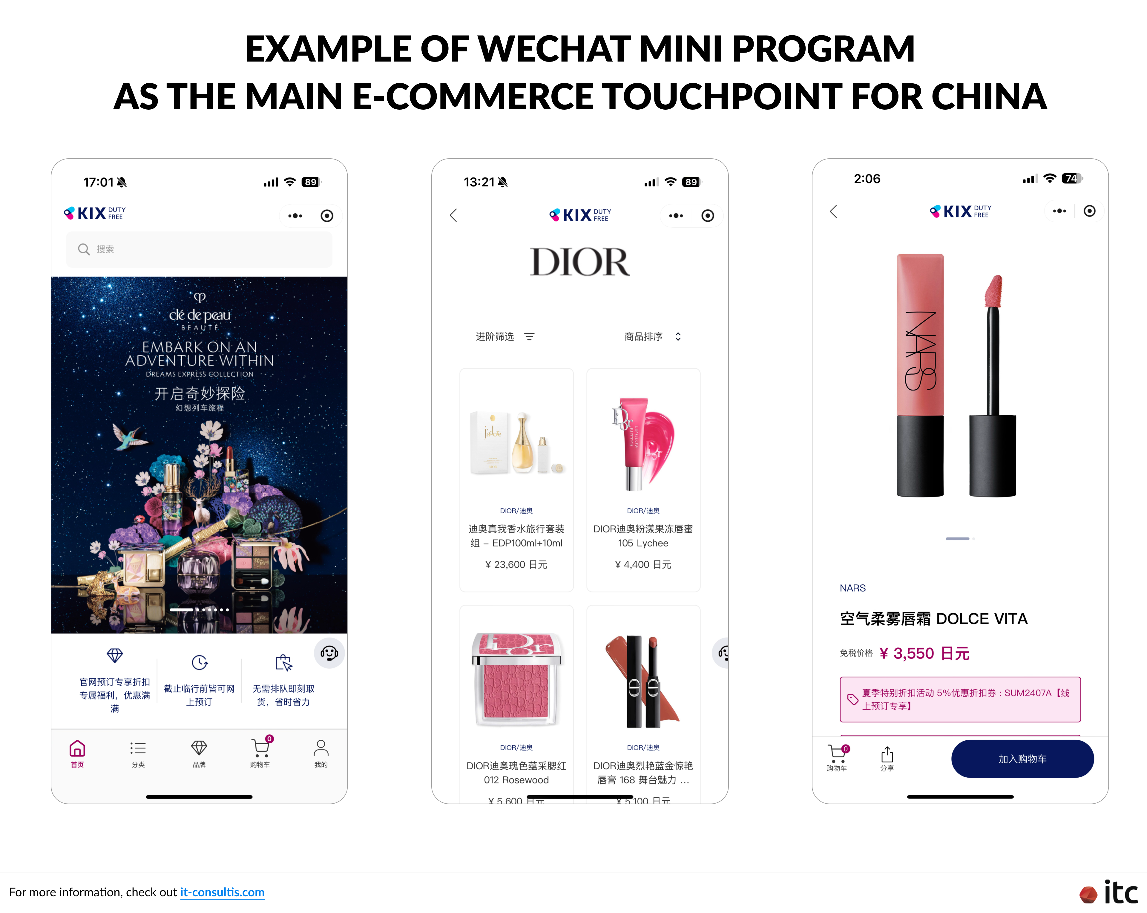 Example of WeChat Mini Program as the Main E‑Commerce Touchpoint in China