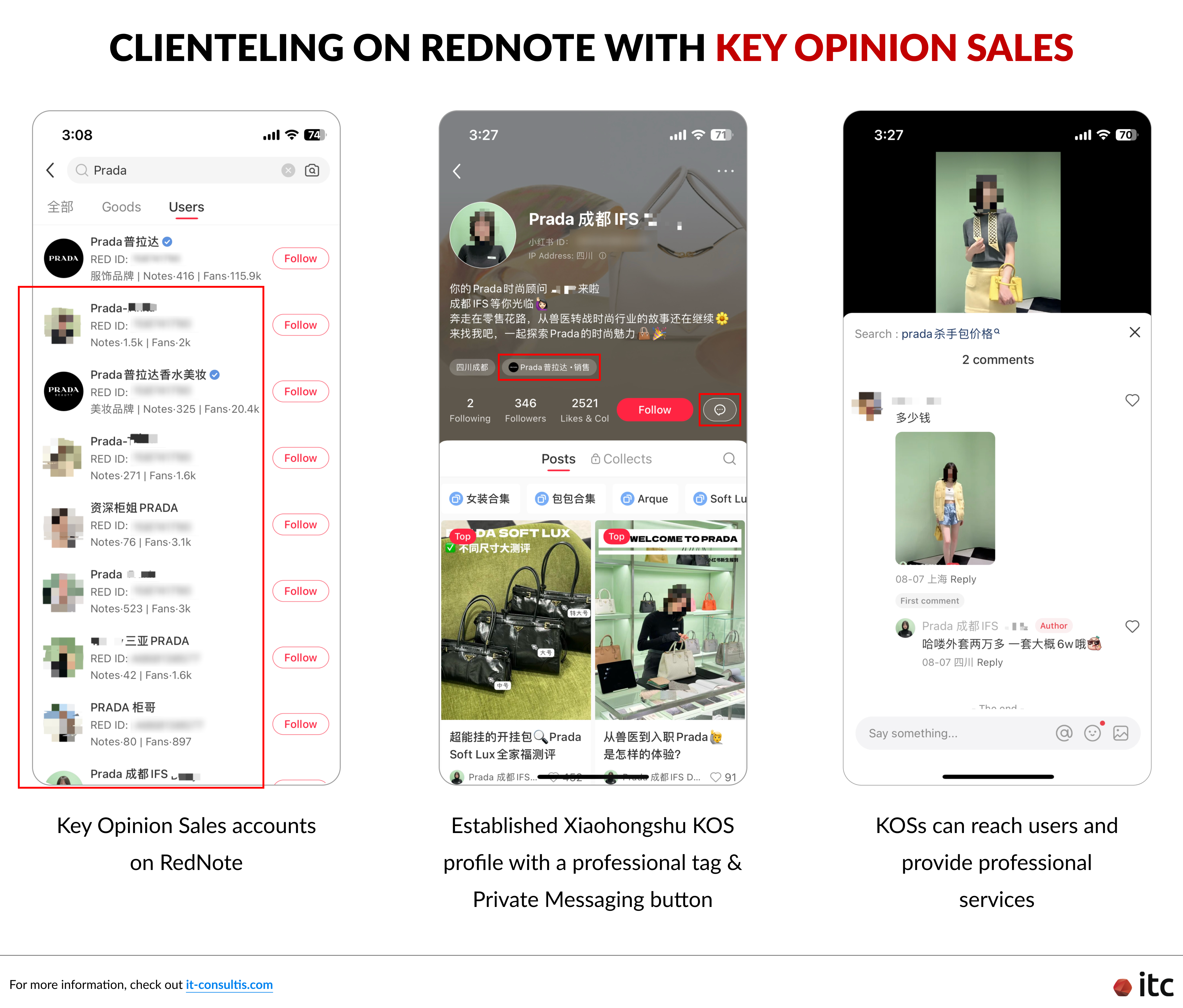 RedNote Key Opinion Sales (KOS) refers to brand-affiliated or professionally trained accounts on RedNote (Xiaohongshu) that are able to provide personalized clienteling services.