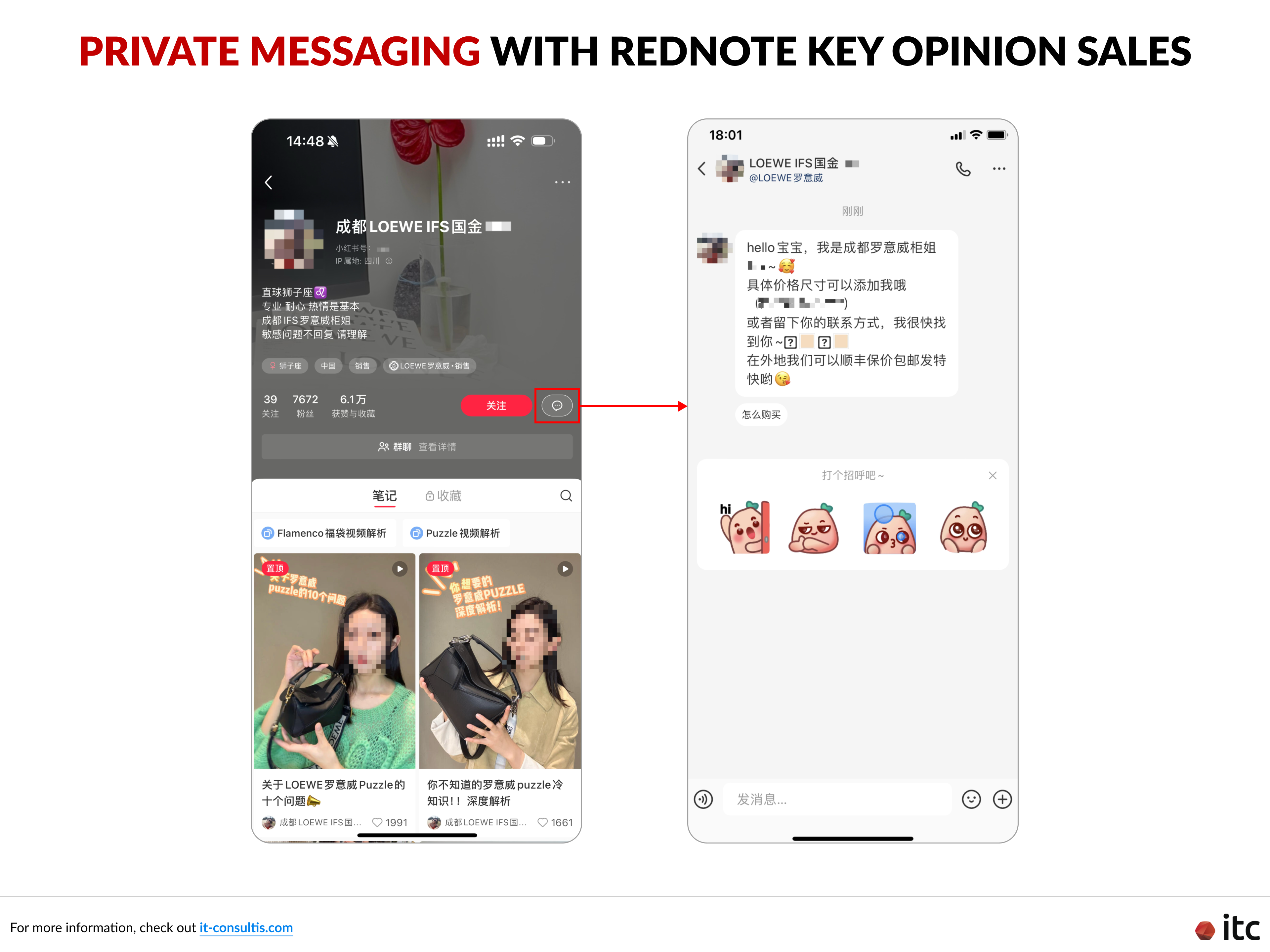 With RedNote KOS, users can go from a Note straight to private messaging with a Sales Associate—no leaving the platform