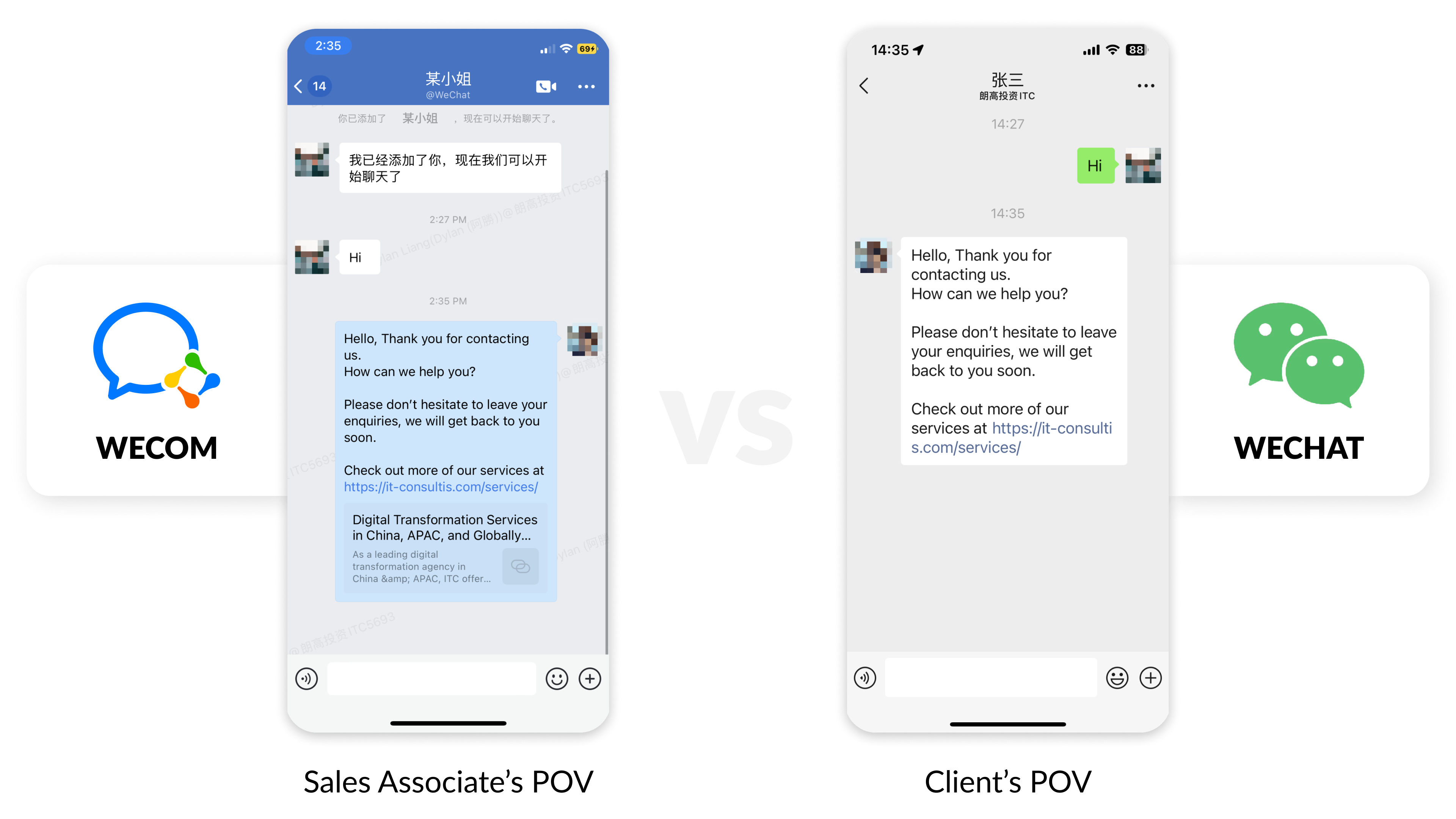 Point of view of sales associates on WeCom and clients via WeChat