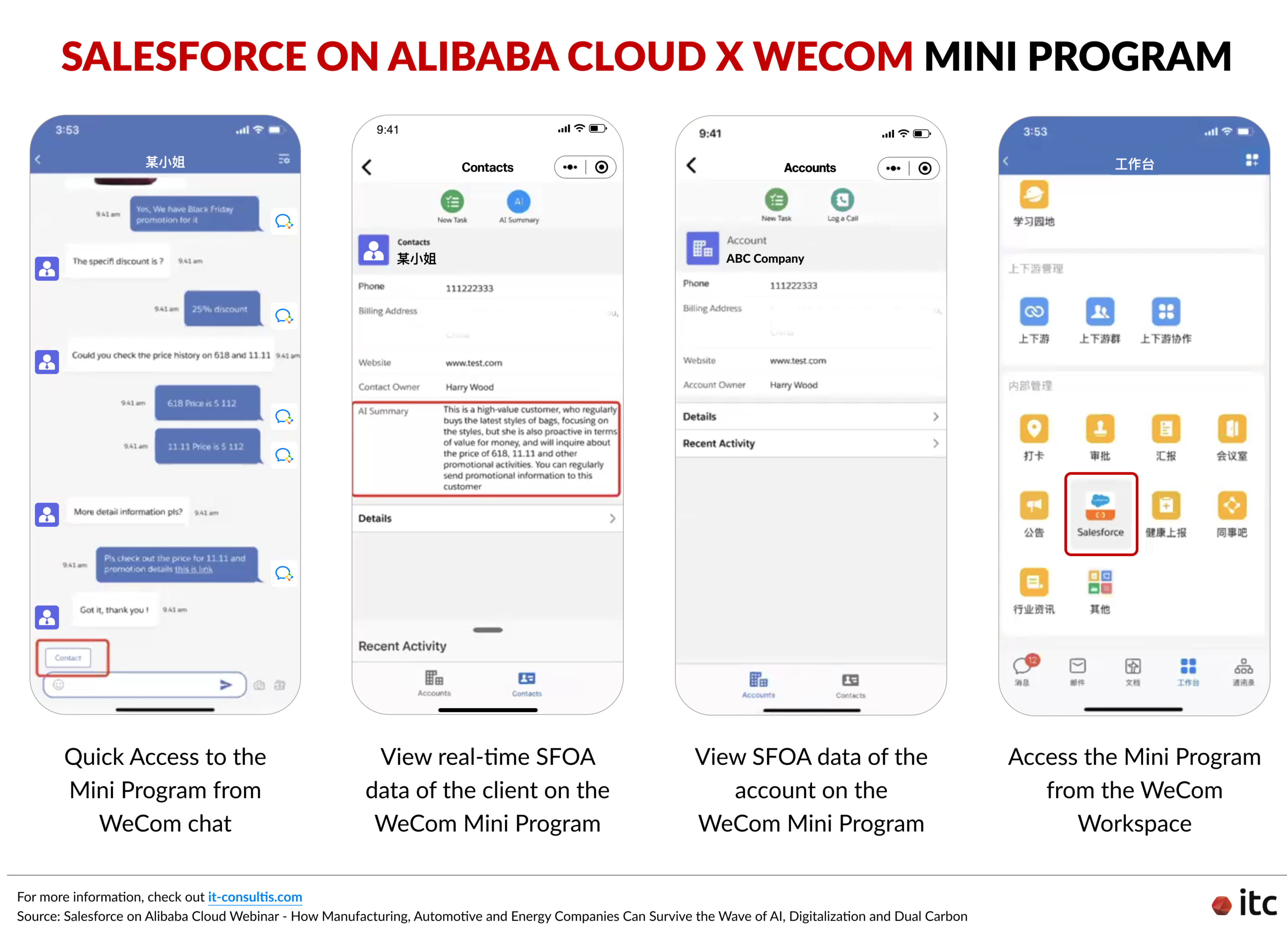 Salesforce on Alibaba Cloud x WeCom Mini Program integration helps centralize CRM data access within WeCom, enabling sales teams and approved partners to view relevant customer information based on their roles and access rights.