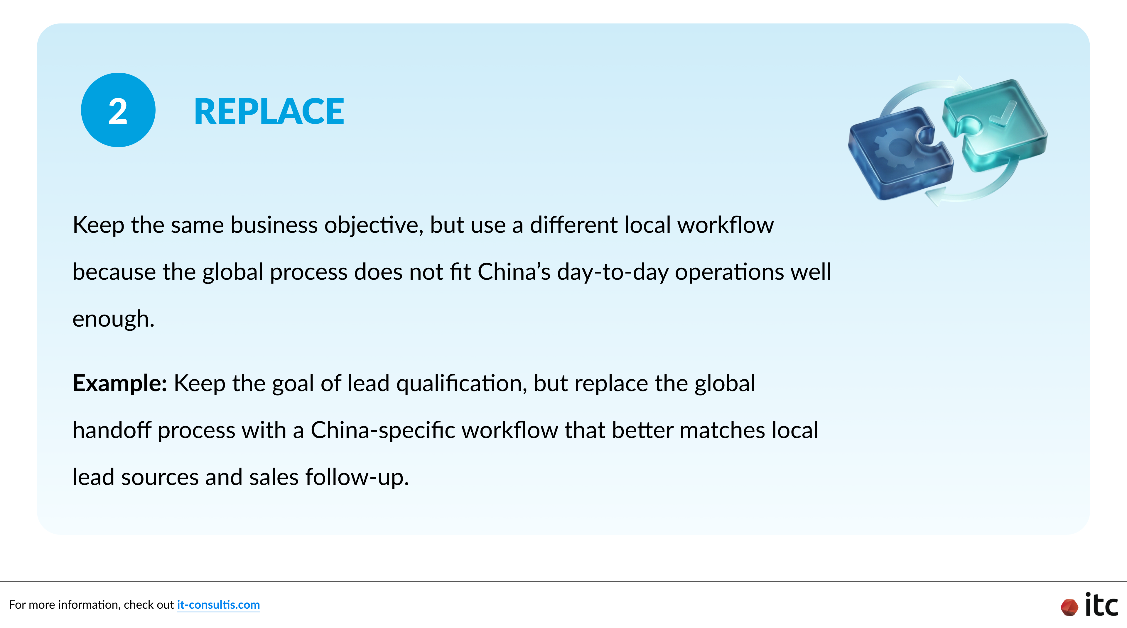 Second approach in evaluating Salesforce China localization decisions: Replace — used when the business objective remains the same, but the actual workflow needs to be changed