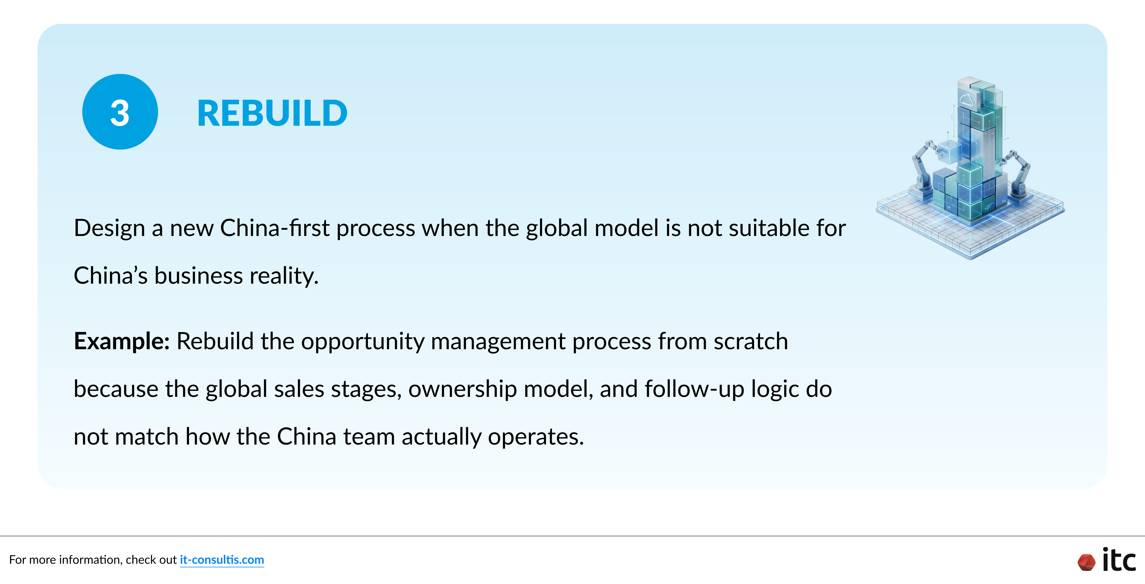 Third approach in evaluating Salesforce China localization decisions: Rebuild — used when the global Salesforce model does not reflect how business actually operates in China.