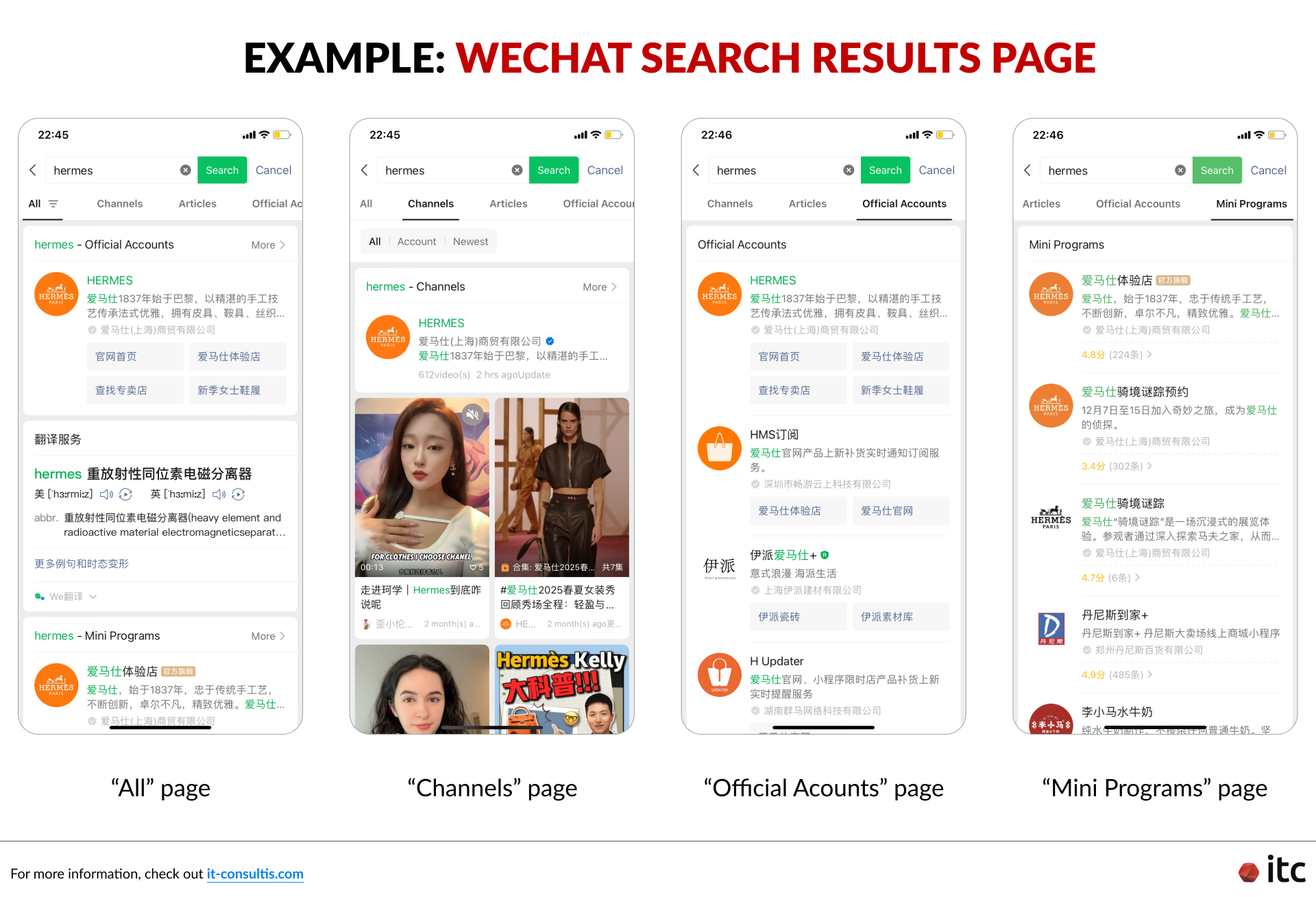 Example of WeChat search results page, highlighting the need for leadership attention when multiple teams, business lines, or local entities contribute to the same WeChat presence.