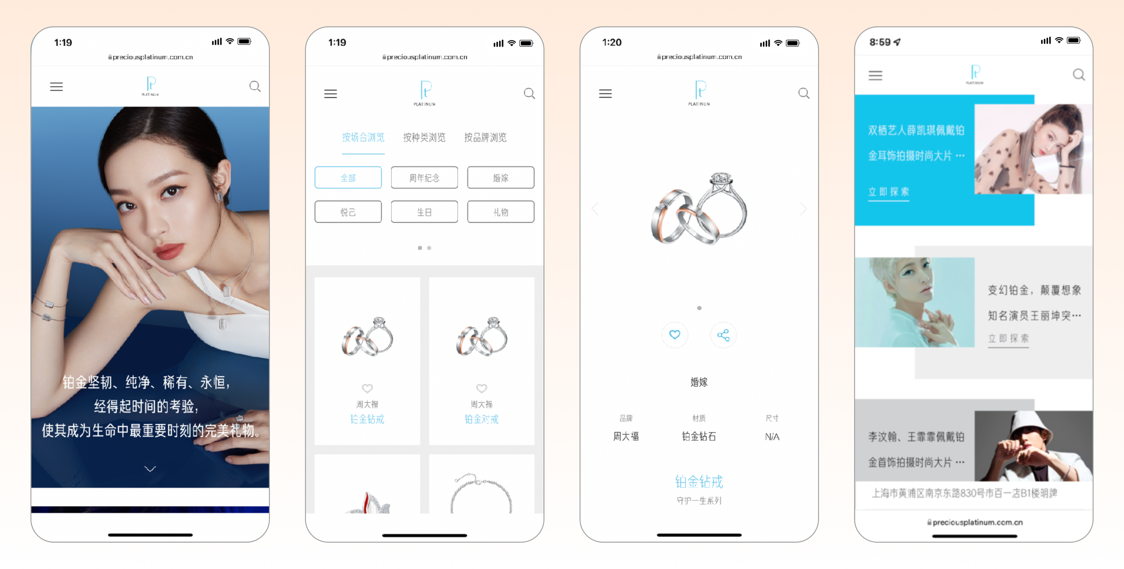 Practical Rule for Web Presence on Mobile