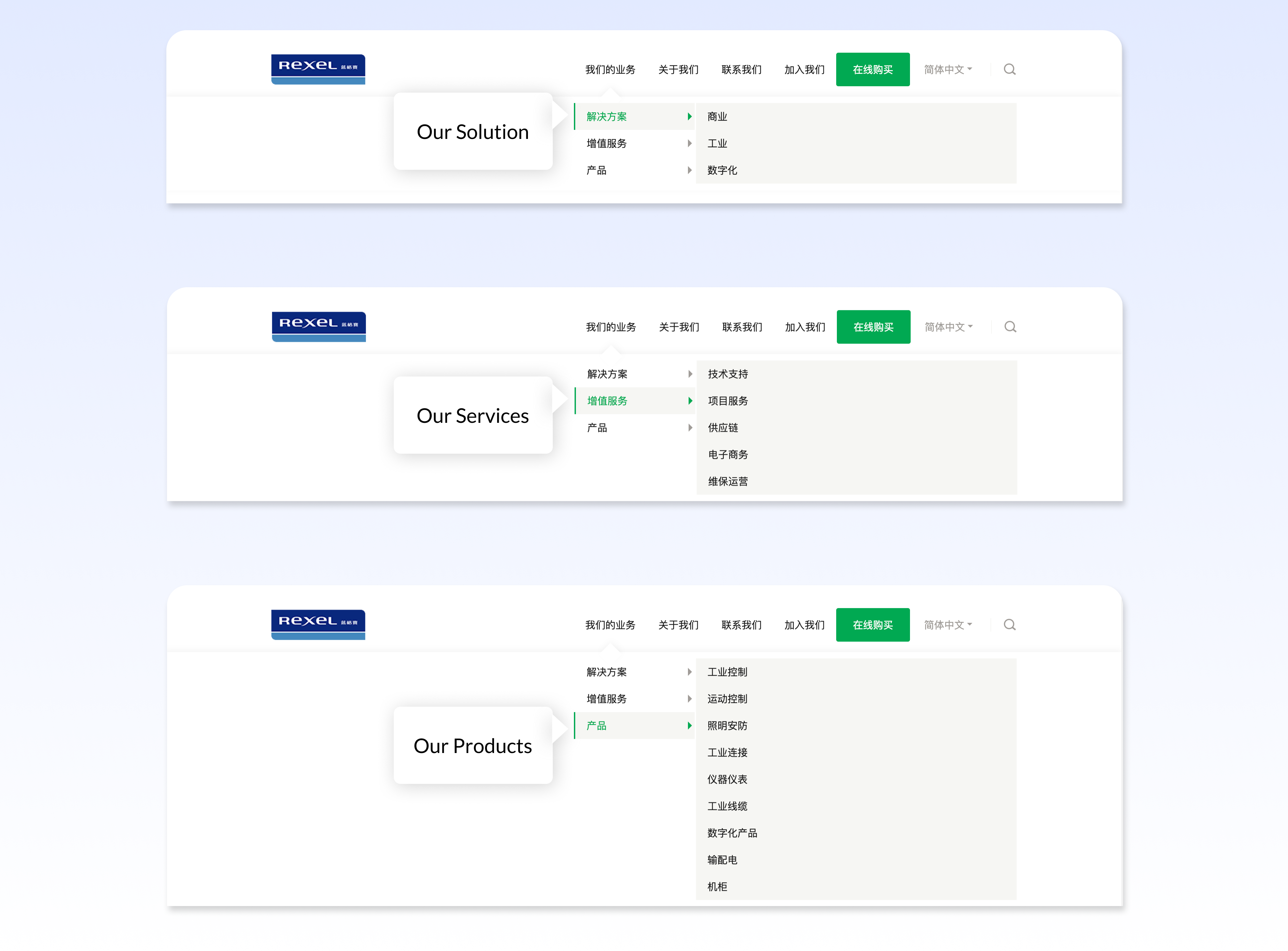Rexel Improves B2B Navigation.