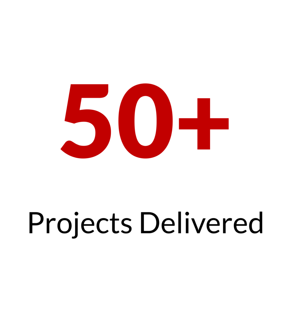 IT Consultis (ITC) has delivered 50+ eCommerce (Magento included) development projects for China and global markets