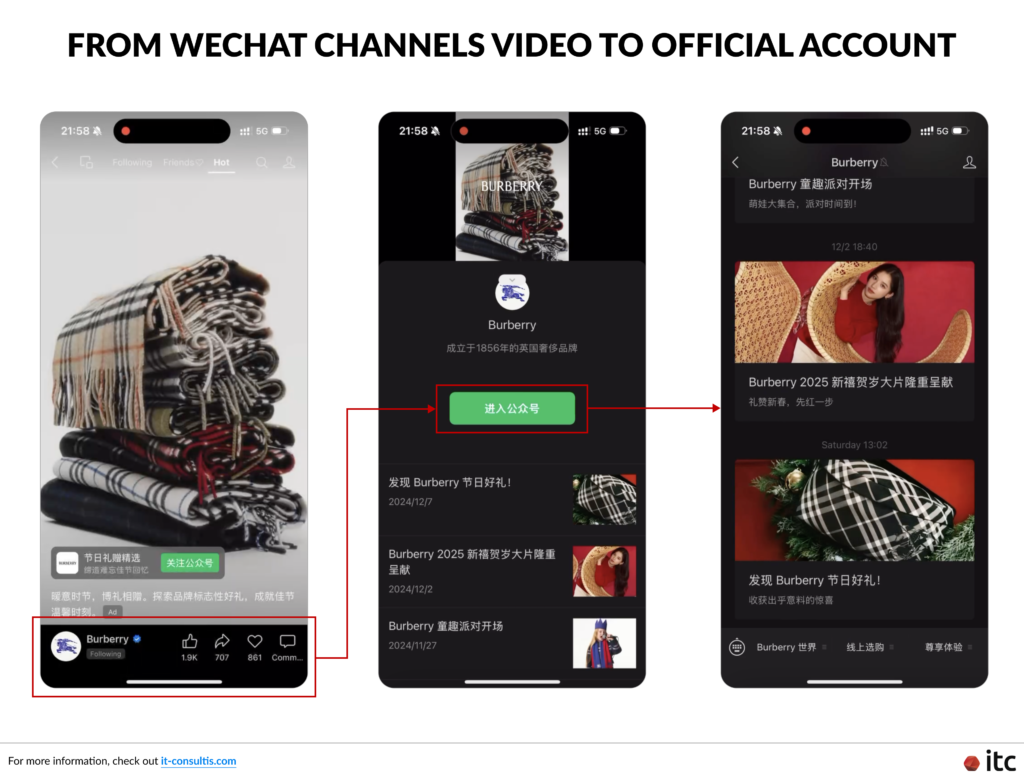关于微信服务号“消息折叠”需要了解的一切 - IT Consultis CN