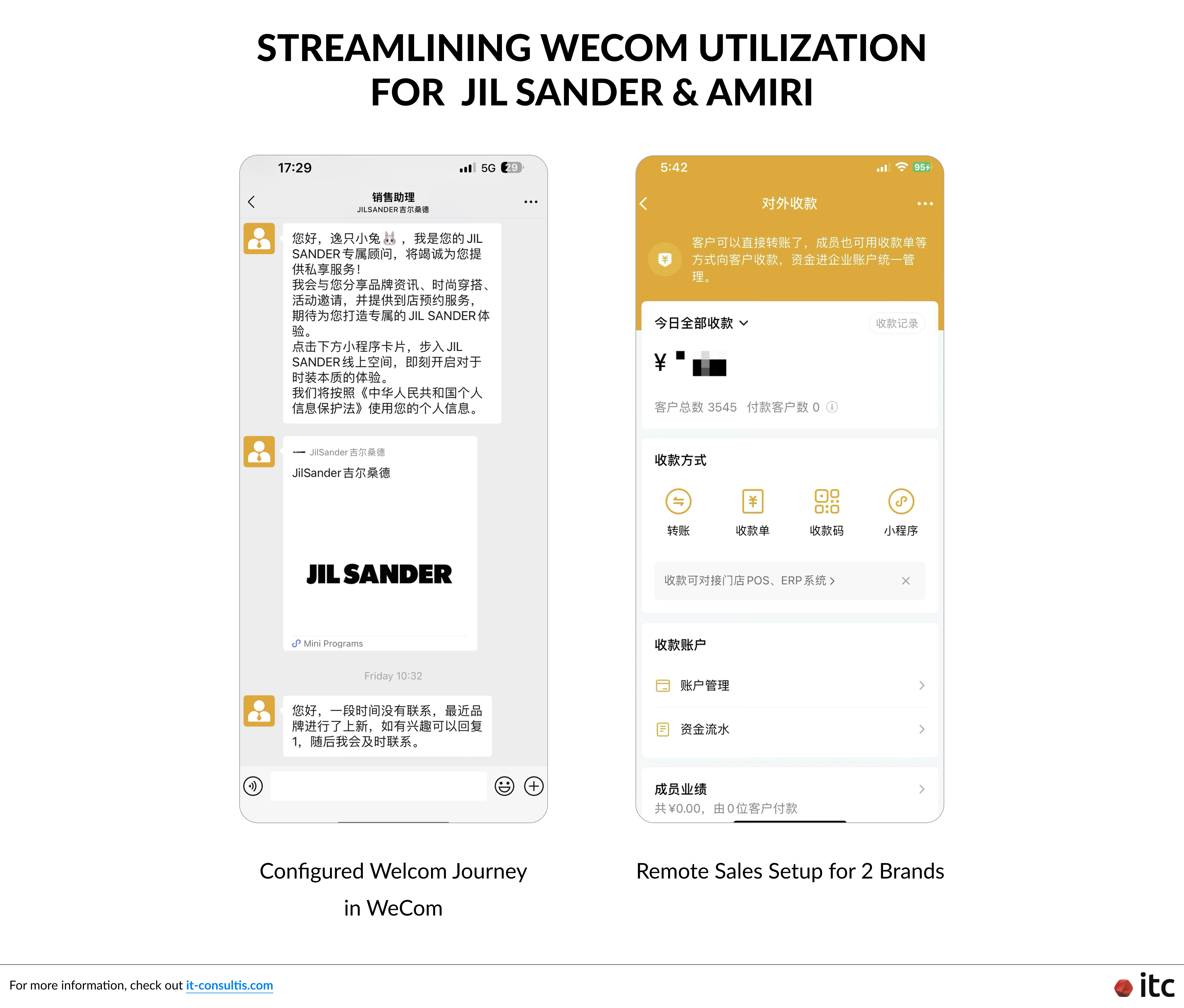 IT Consultis助力Jil Sander与AMIRI优化企业微信使用，提升客户管理效能。