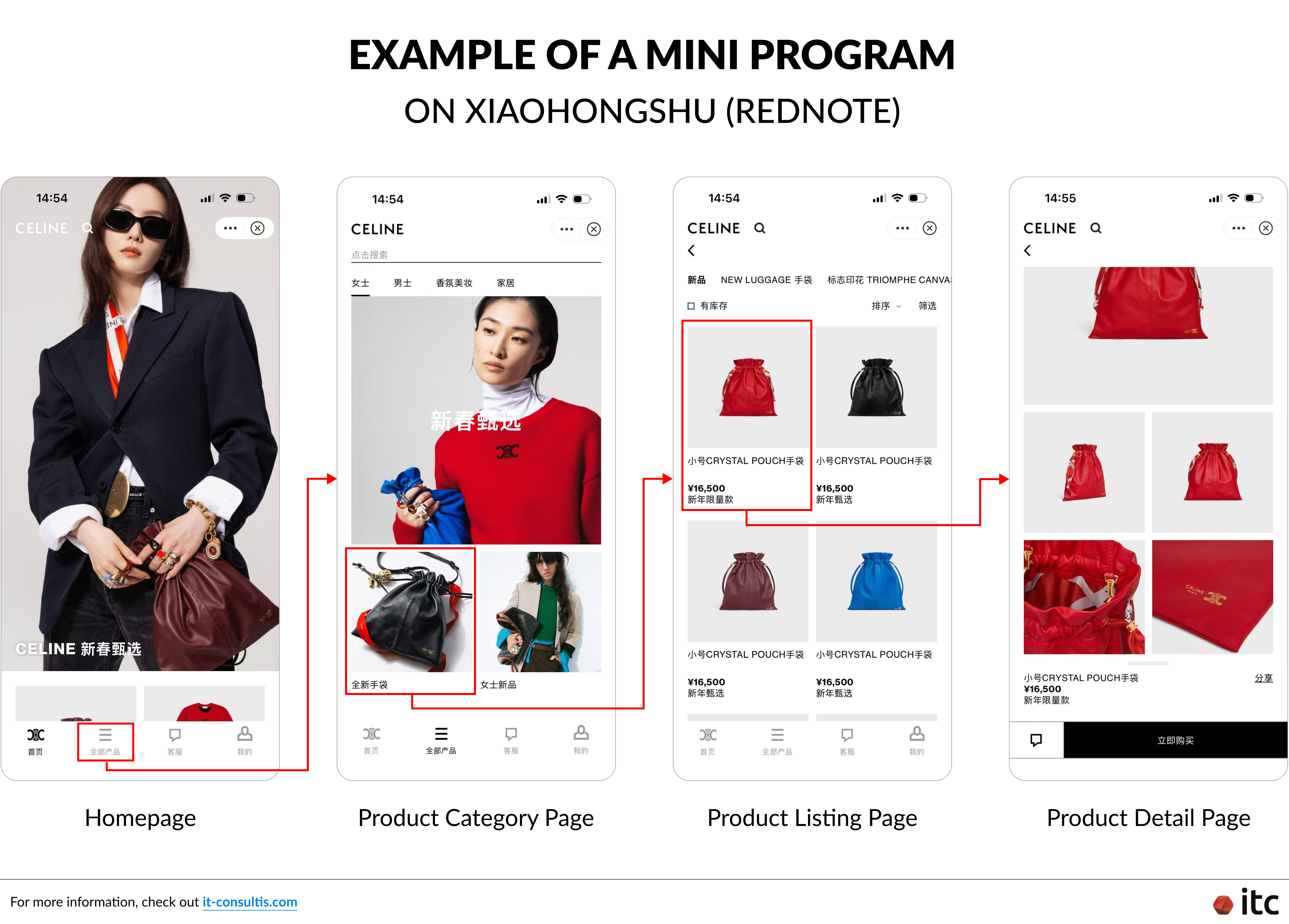 小红书（RedNote）小程序示例